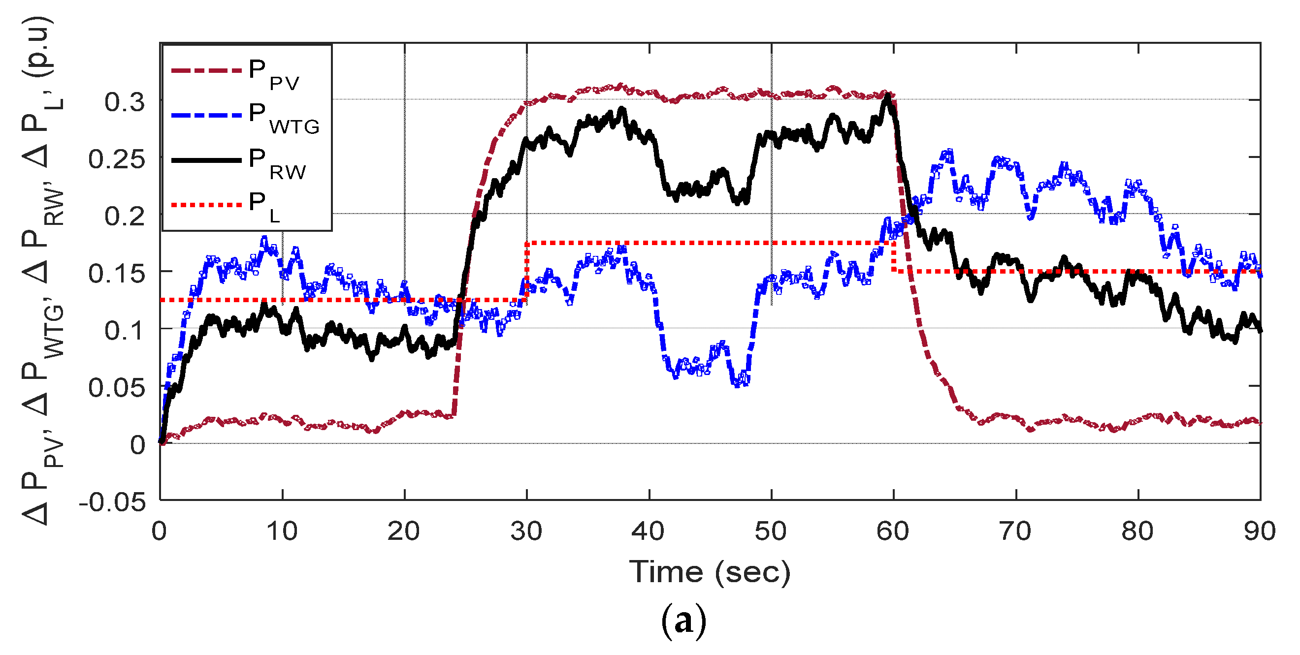 Symmetry 15 02013 g008a
