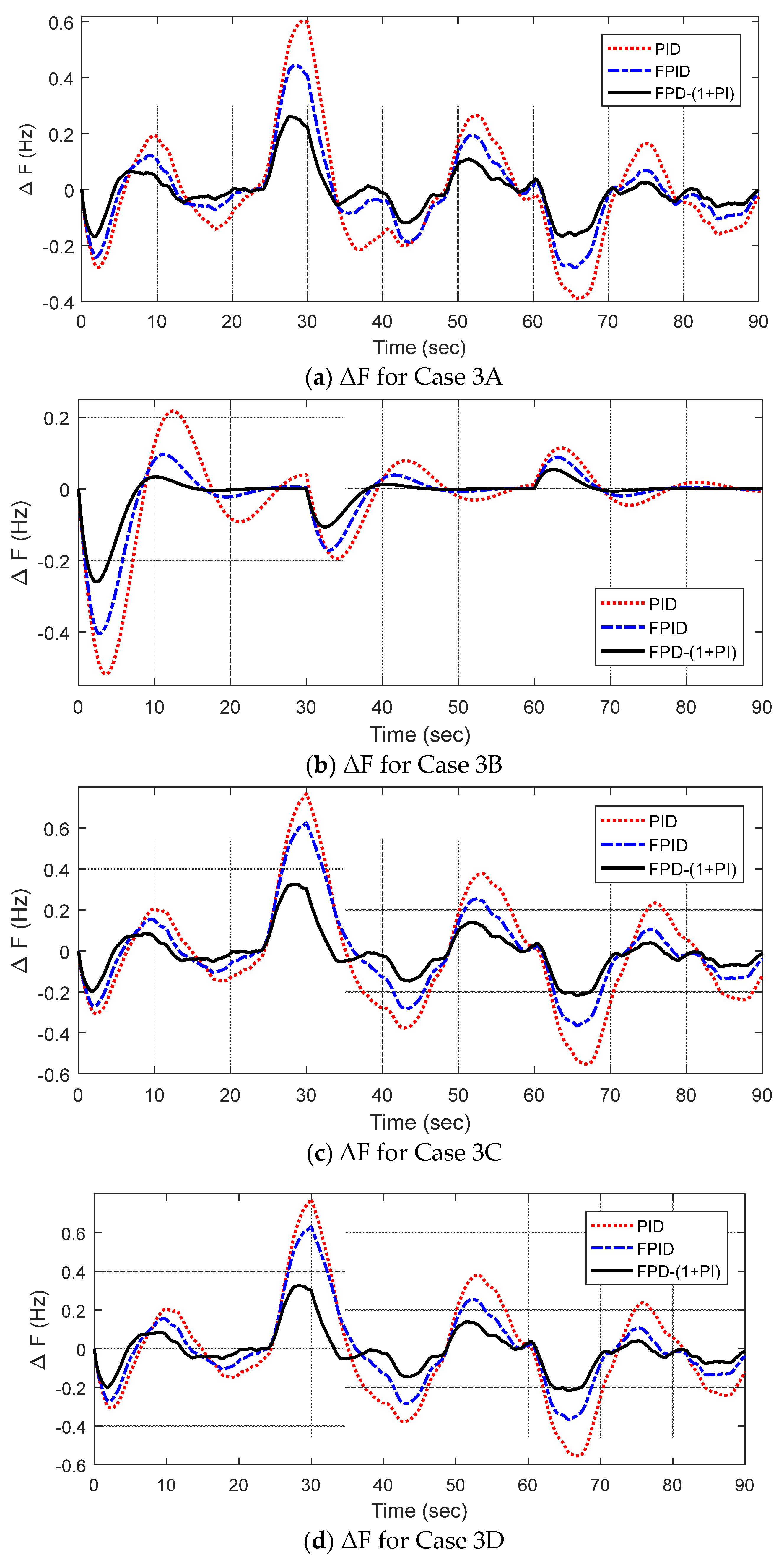 Symmetry 15 02013 g009