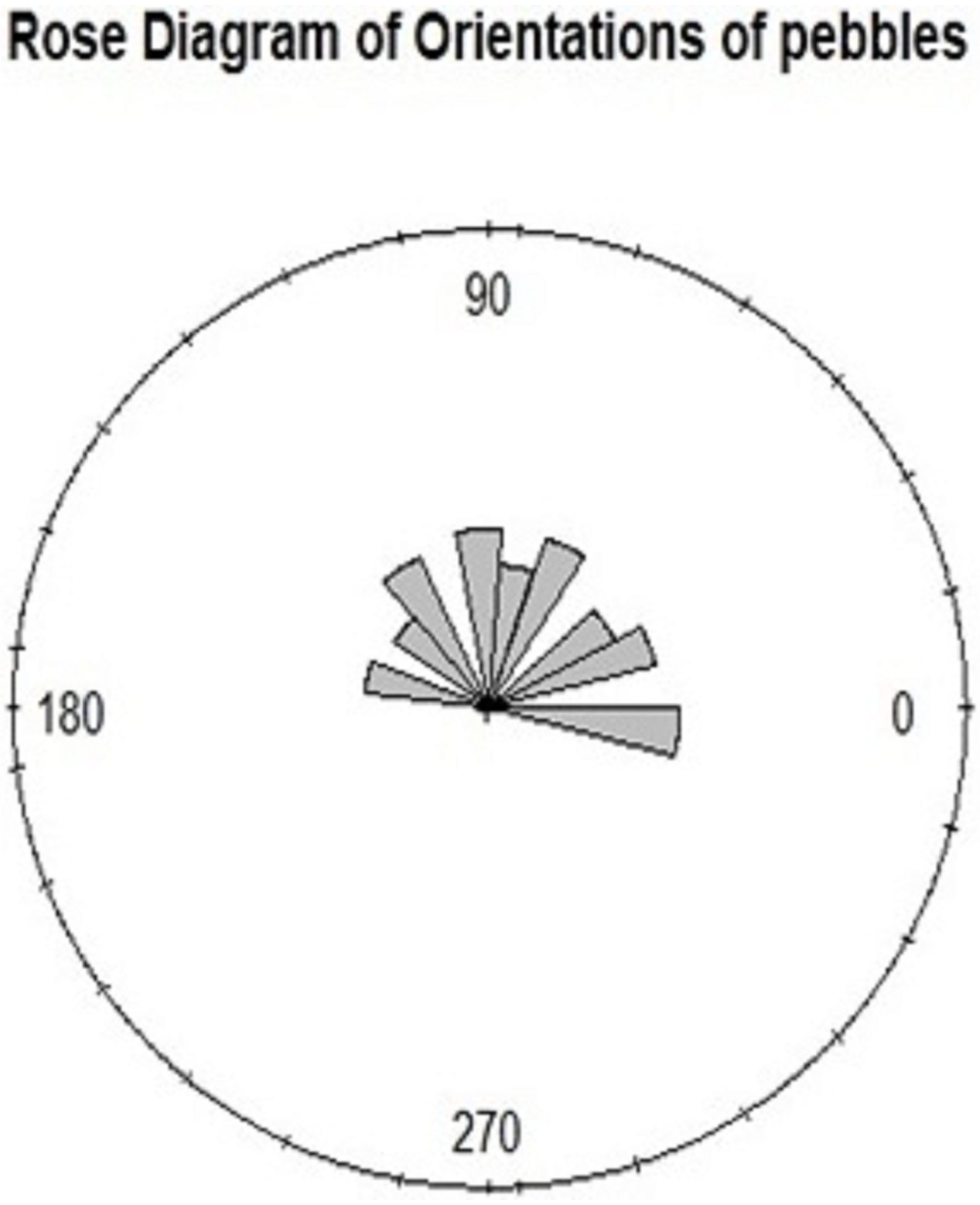 Improved Characterization of Ultralow‐Velocity Zones Through Advances in  Bayesian Inversion of ScP Waveforms - Pachhai - 2023 - Journal of  Geophysical Research: Solid Earth - Wiley Online Library