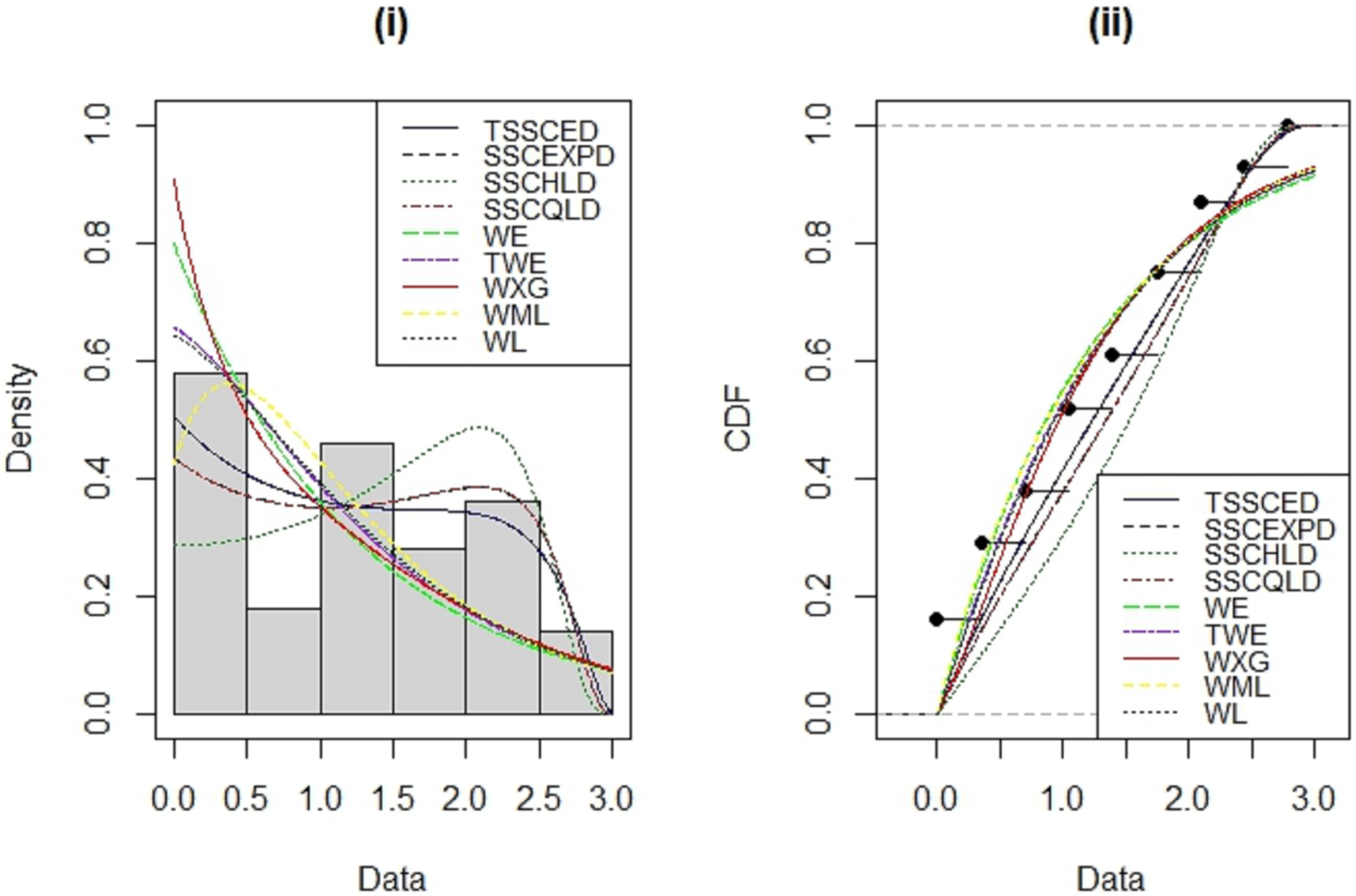 Improved Characterization of Ultralow‐Velocity Zones Through Advances in  Bayesian Inversion of ScP Waveforms - Pachhai - 2023 - Journal of  Geophysical Research: Solid Earth - Wiley Online Library