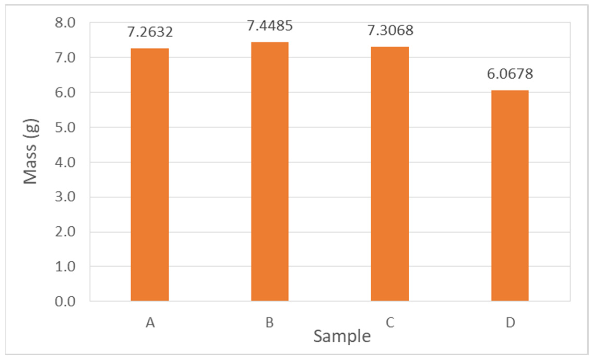 Symmetry 15 02036 g020