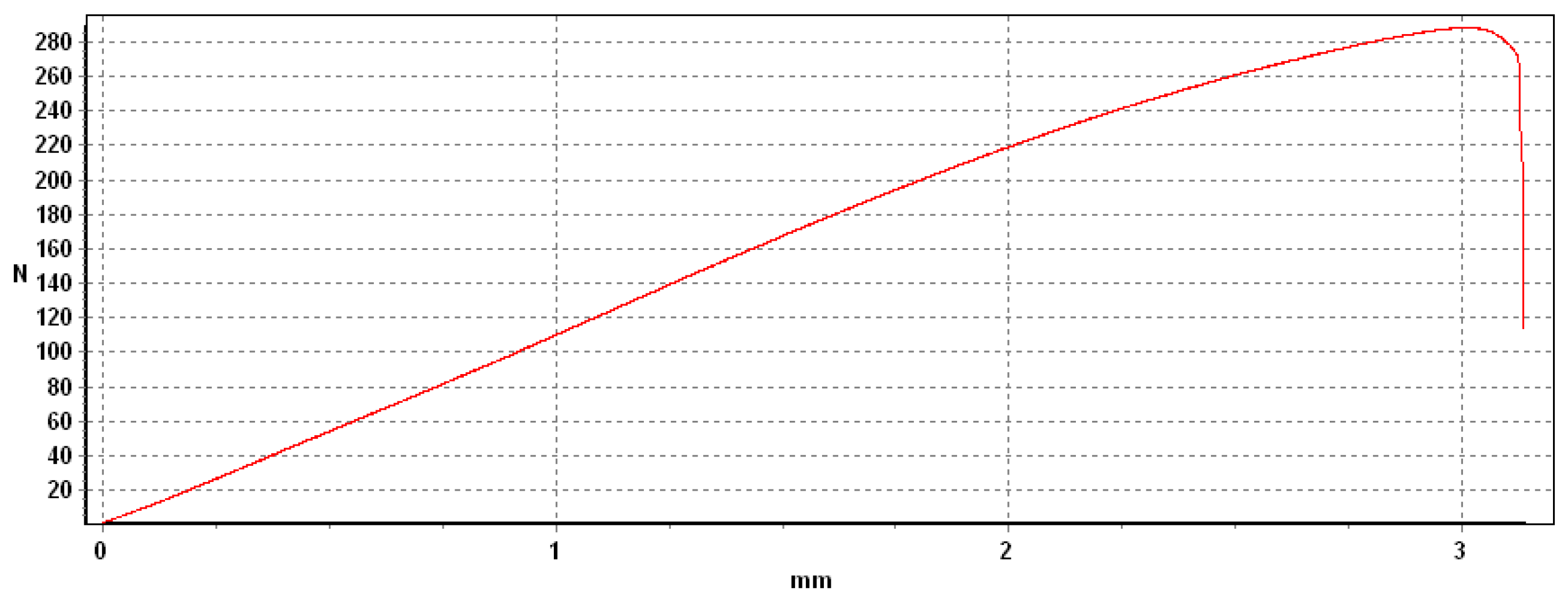 Symmetry 15 02036 g023
