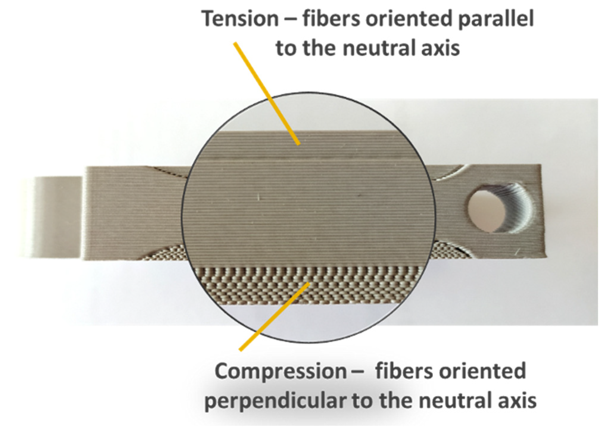 Symmetry 15 02036 g026