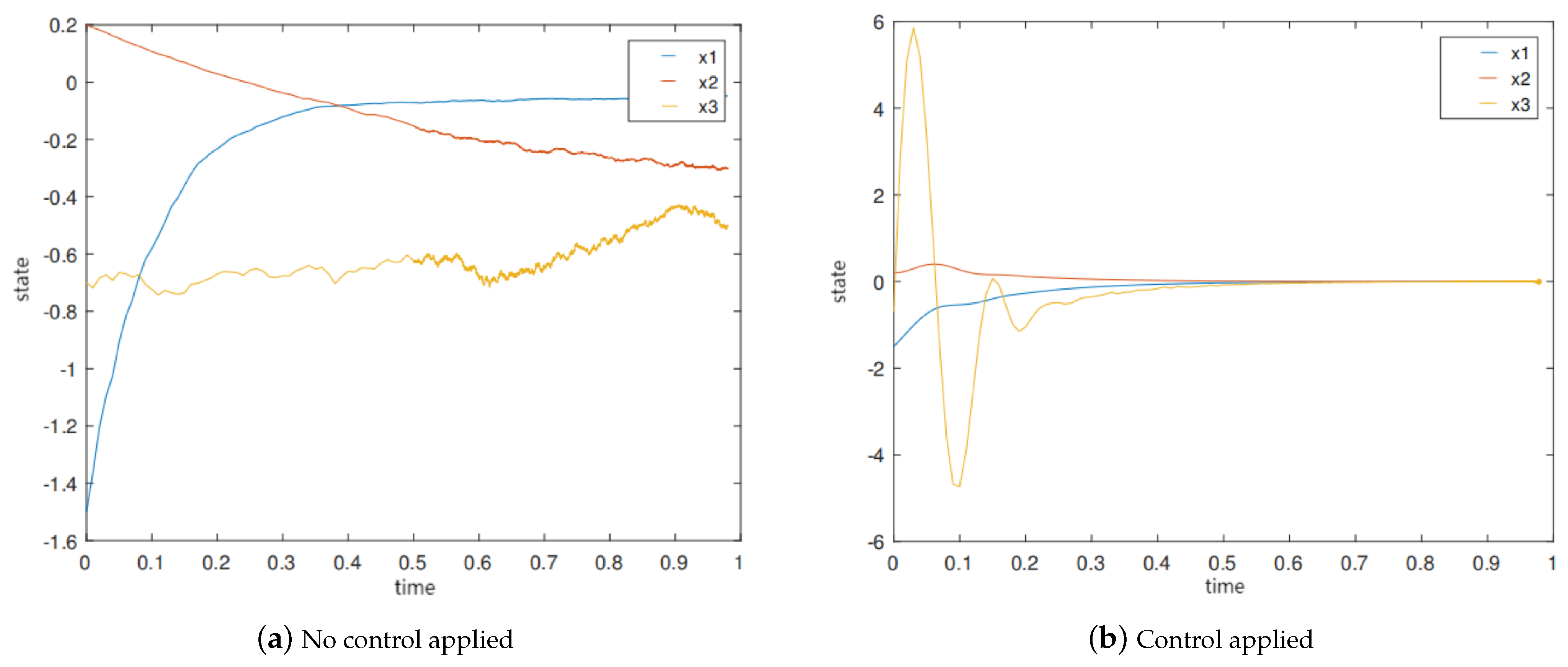 Symmetry 15 02049 g002