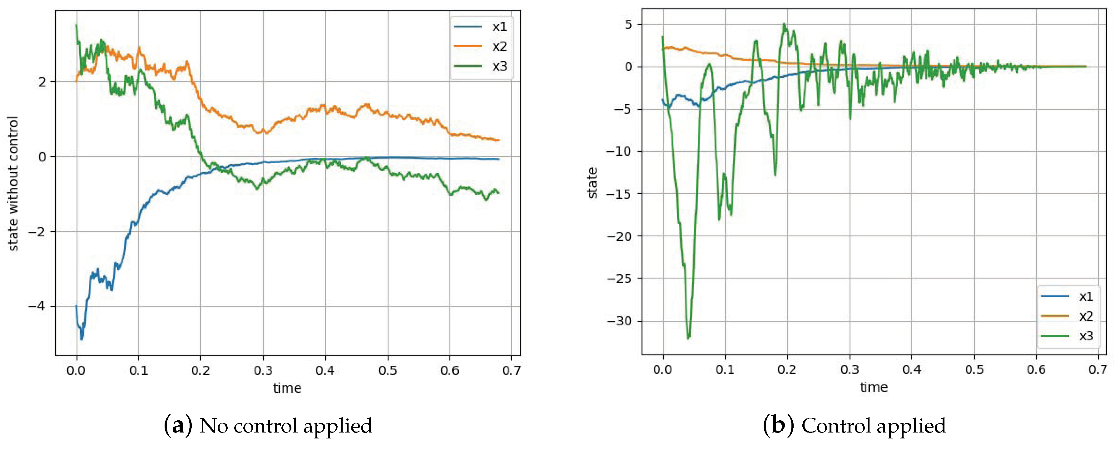 Symmetry 15 02049 g005