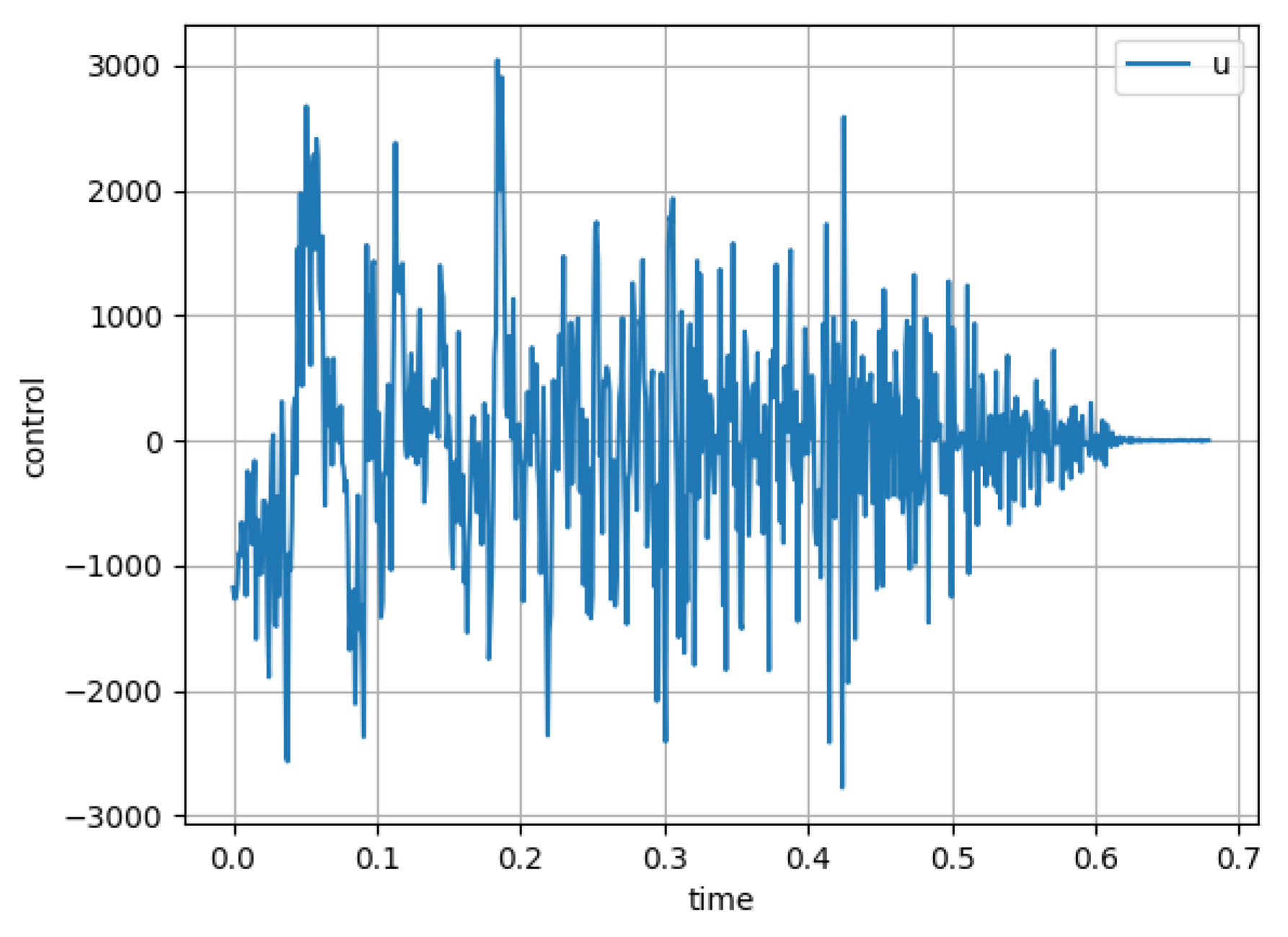 Symmetry 15 02049 g006
