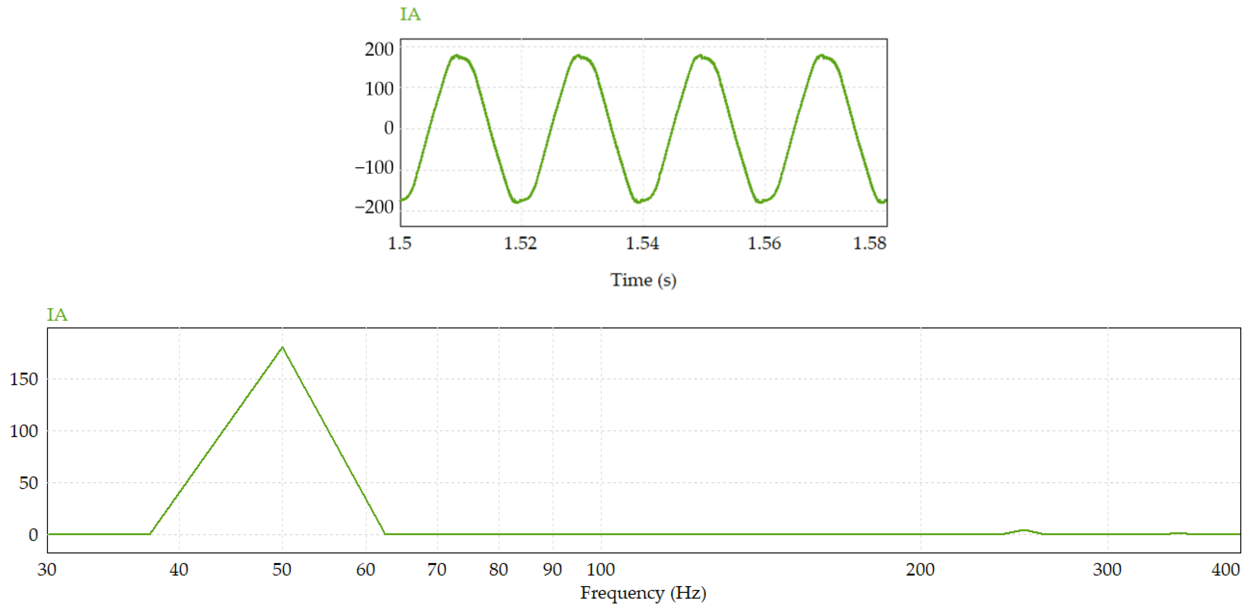 Symmetry 15 02092 g017