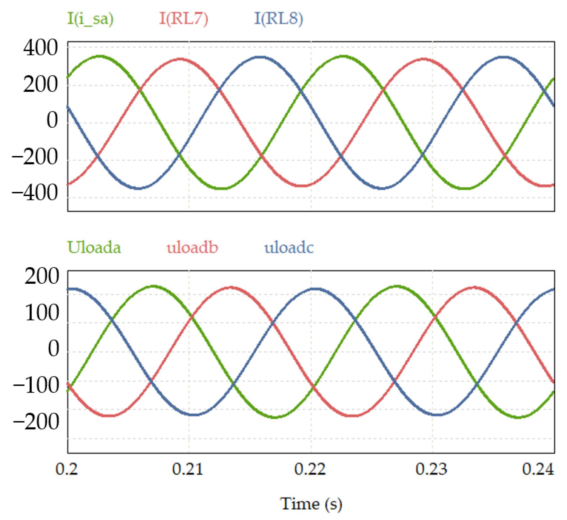 Symmetry 15 02092 g026