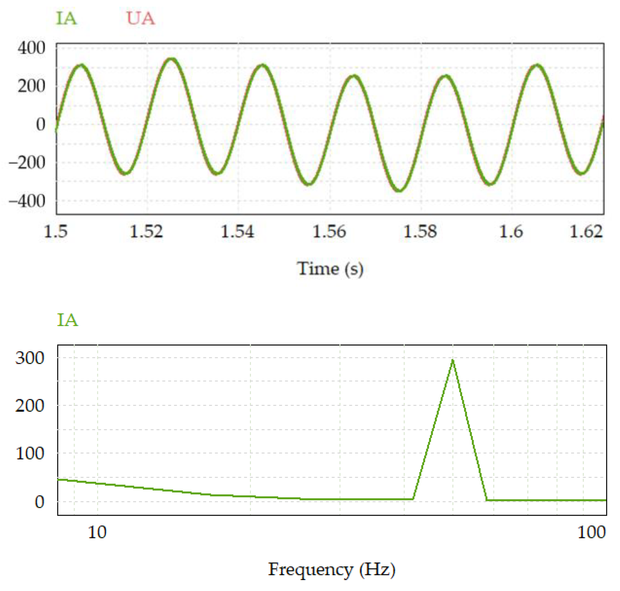 Symmetry 15 02092 g029