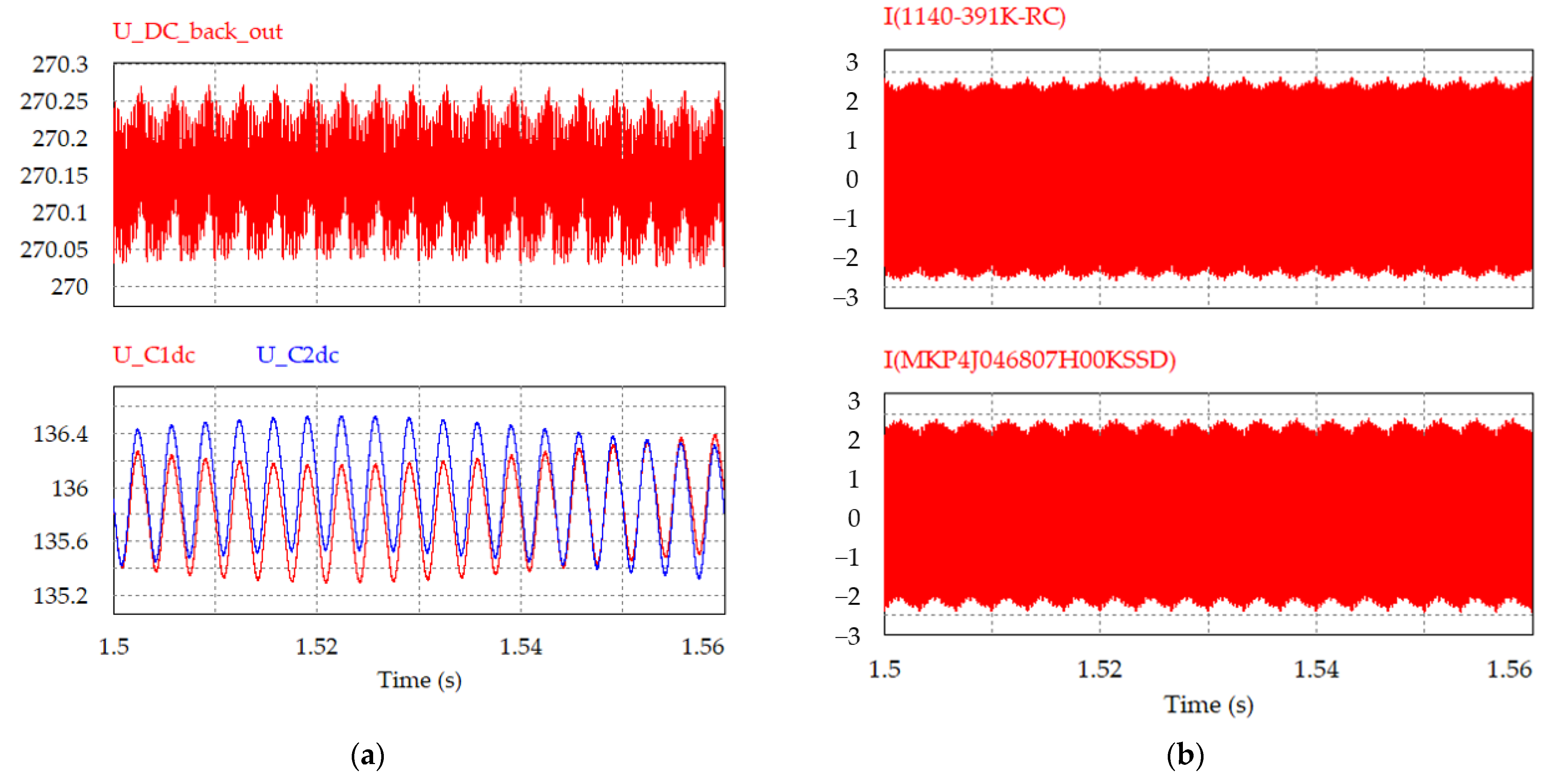 Symmetry 15 02092 g033a