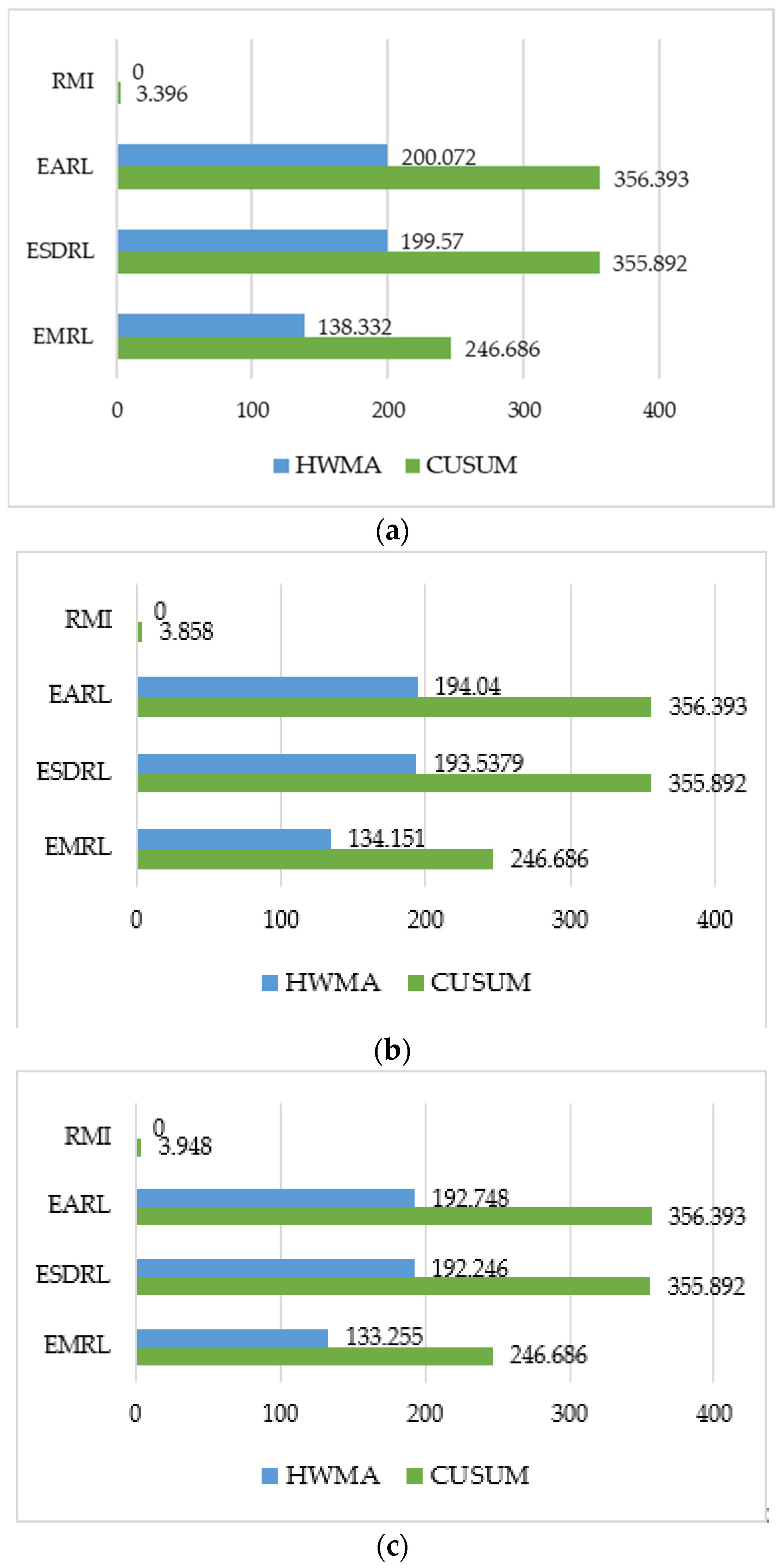 Symmetry 15 02112 g001