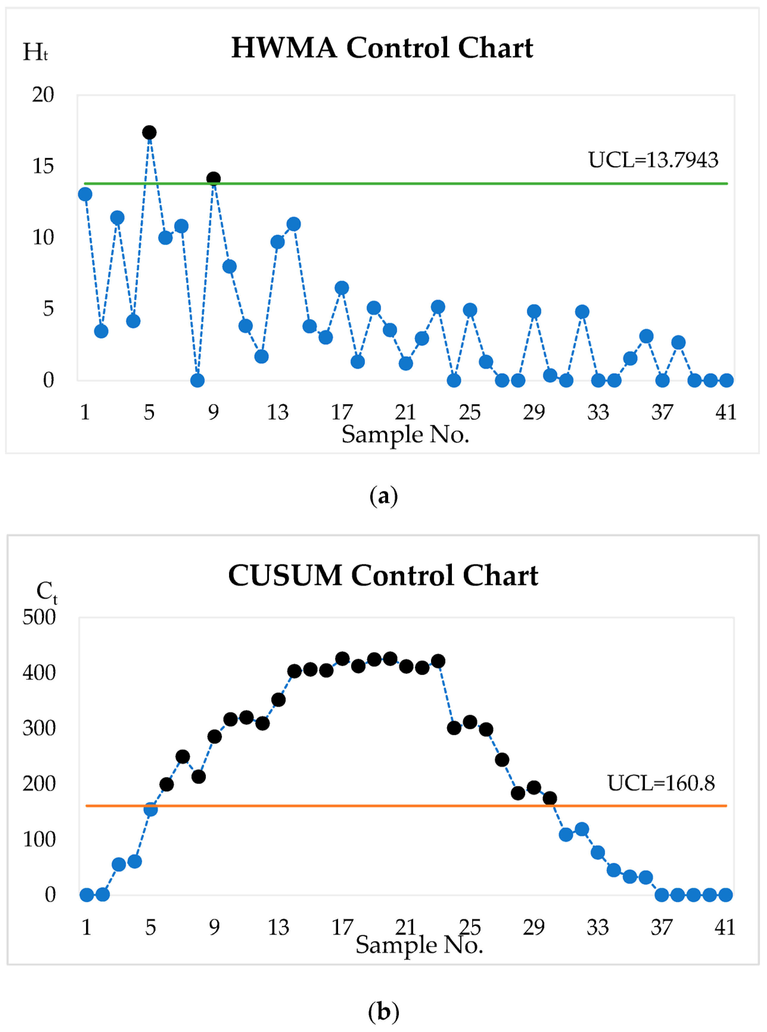 Symmetry 15 02112 g002