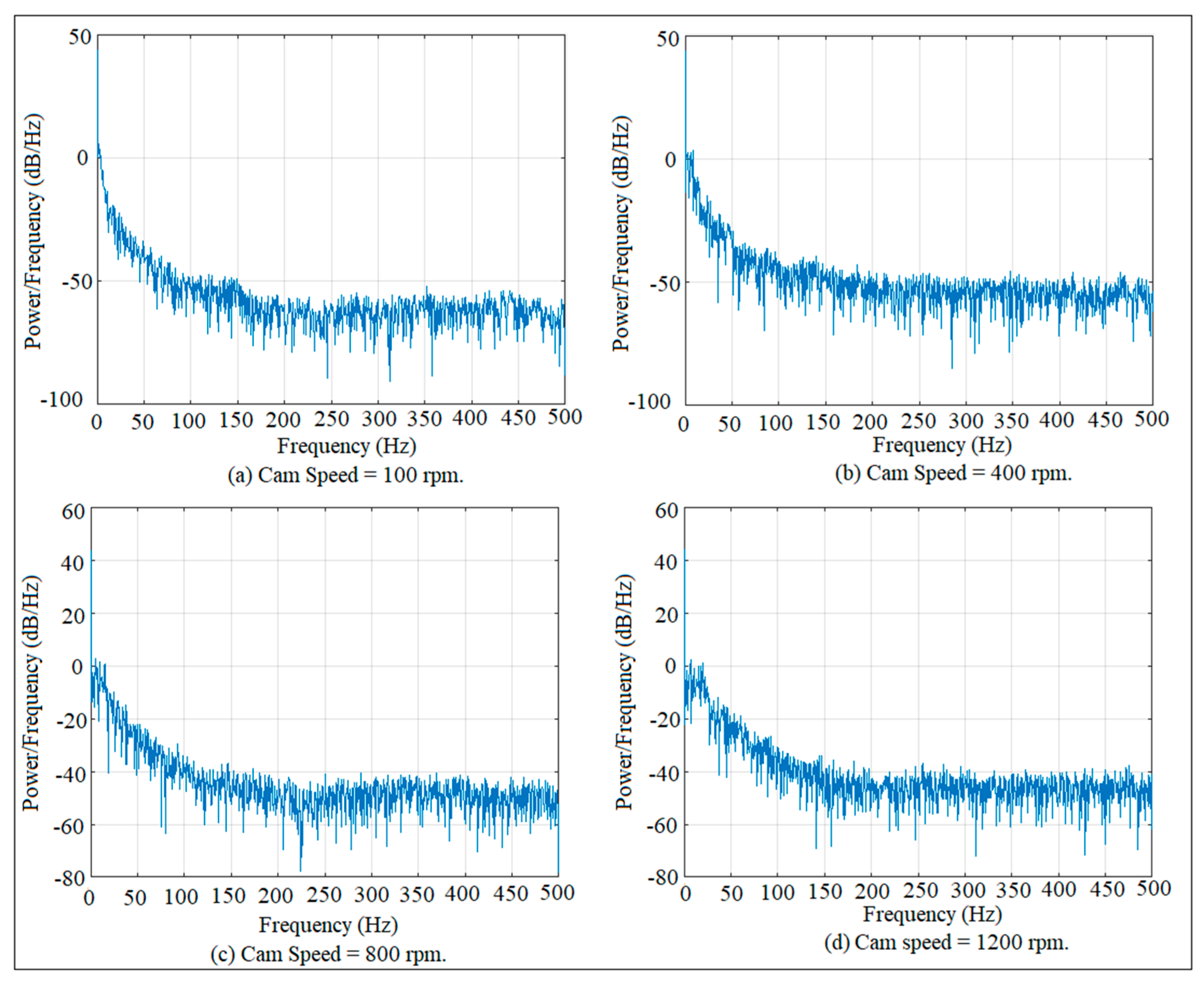 Symmetry 15 02148 g006