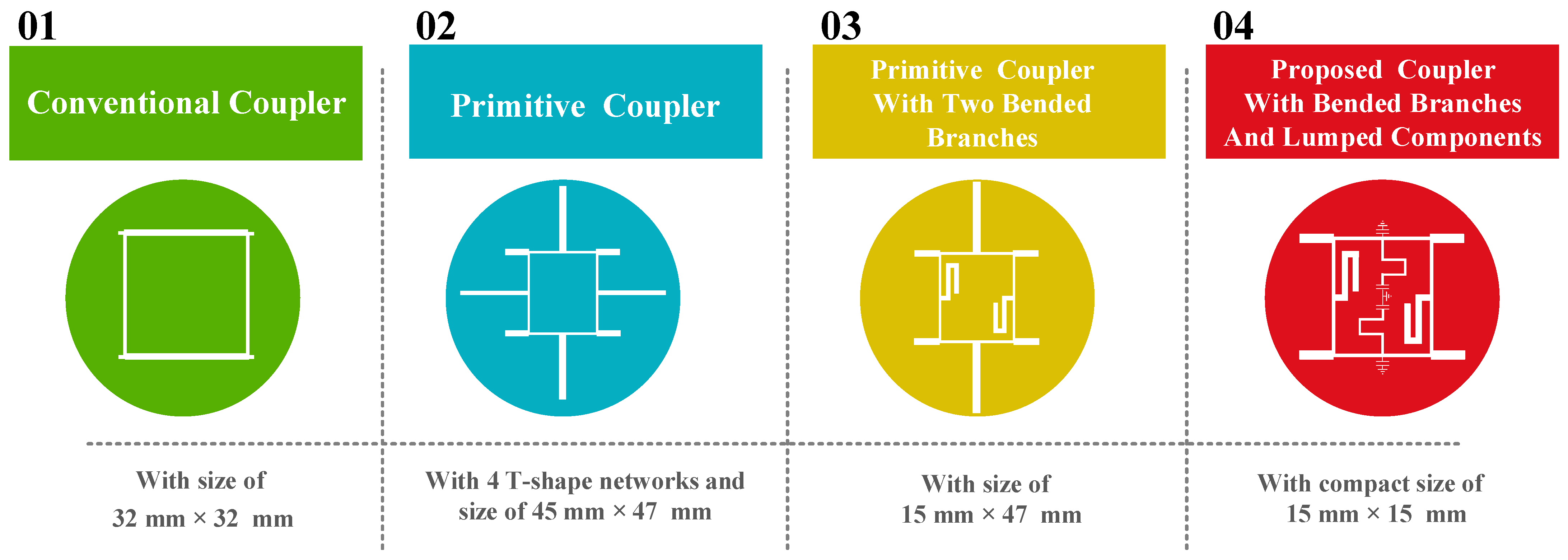 Symmetry 15 02149 g002