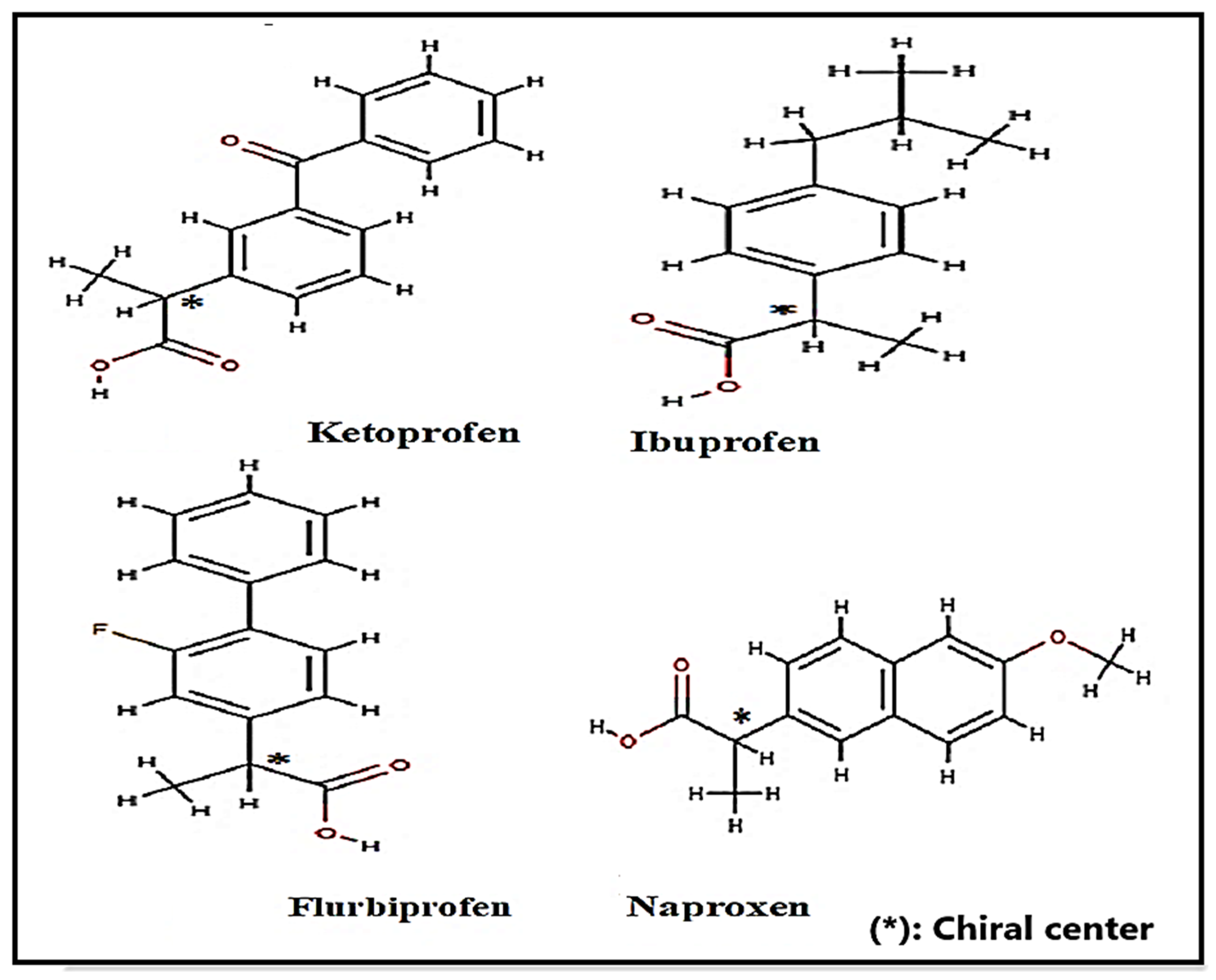 Symmetry 15 02154 g002