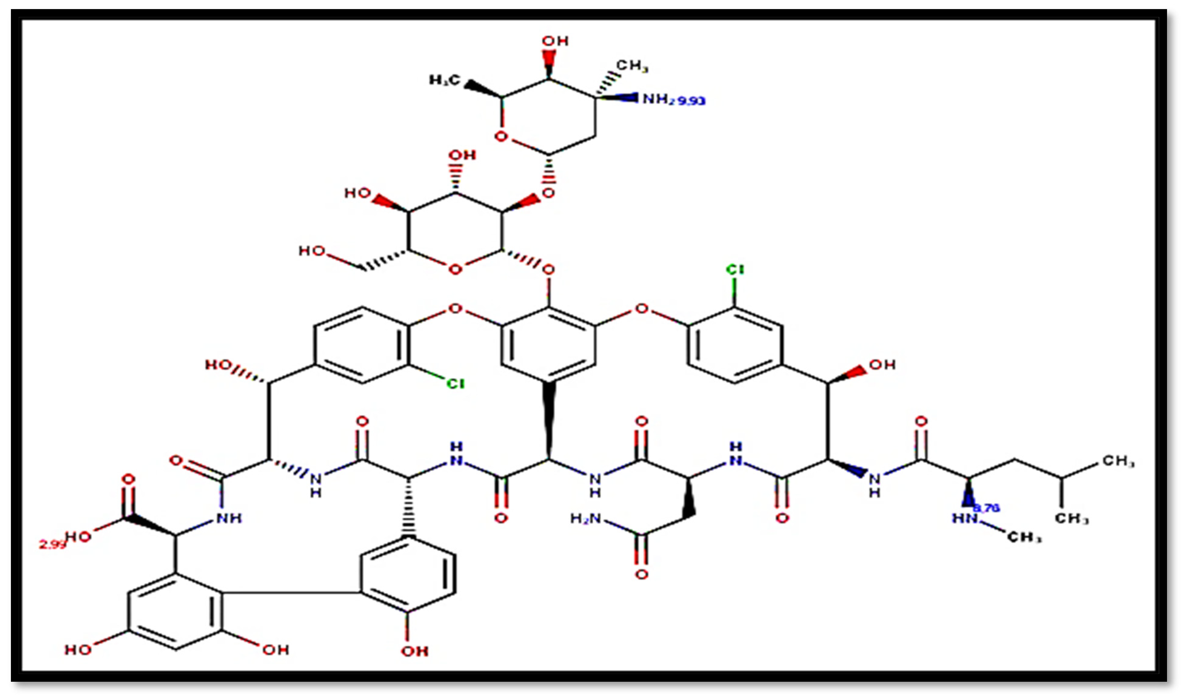 Symmetry 15 02154 g003