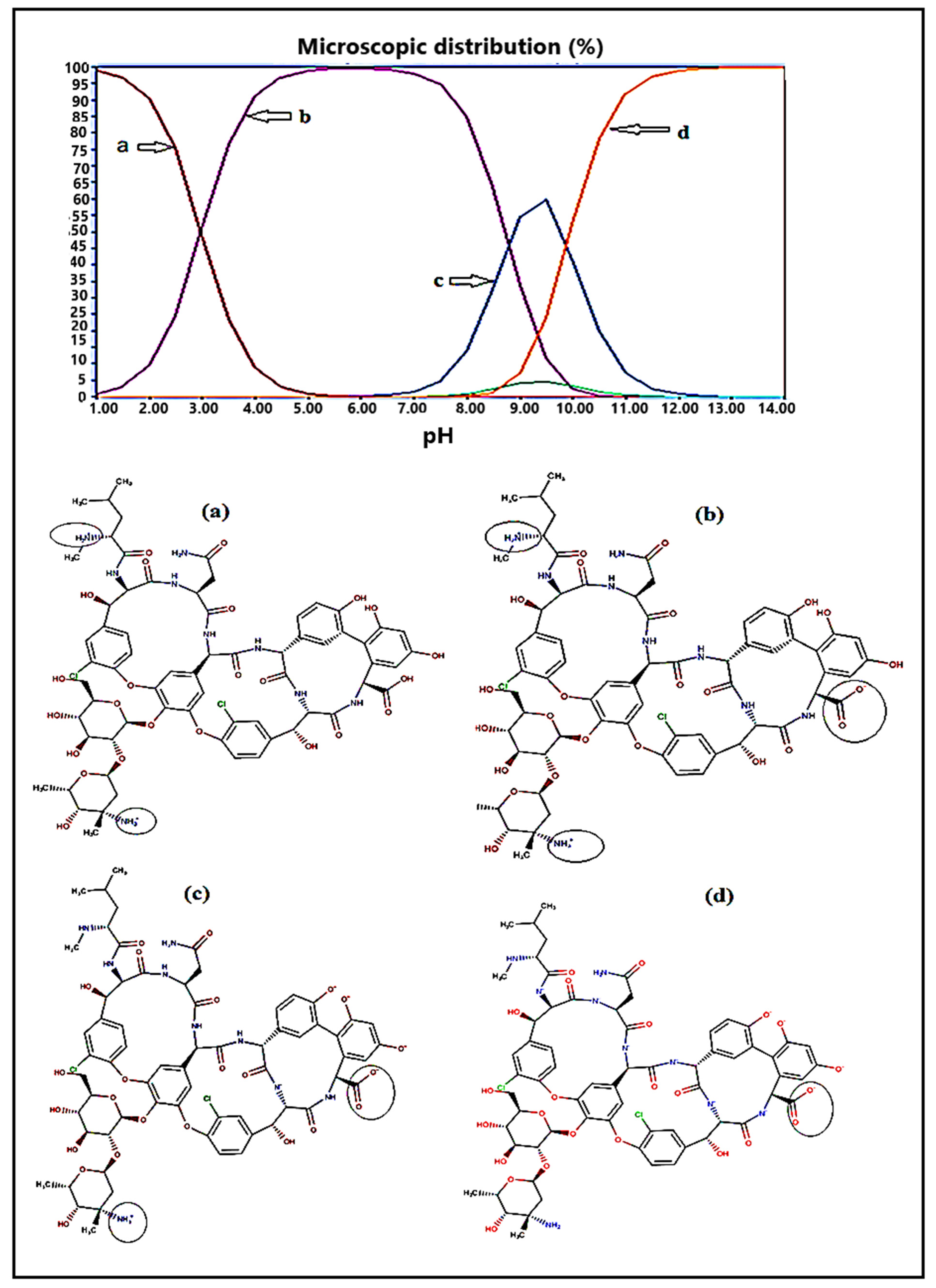 Symmetry 15 02154 g004