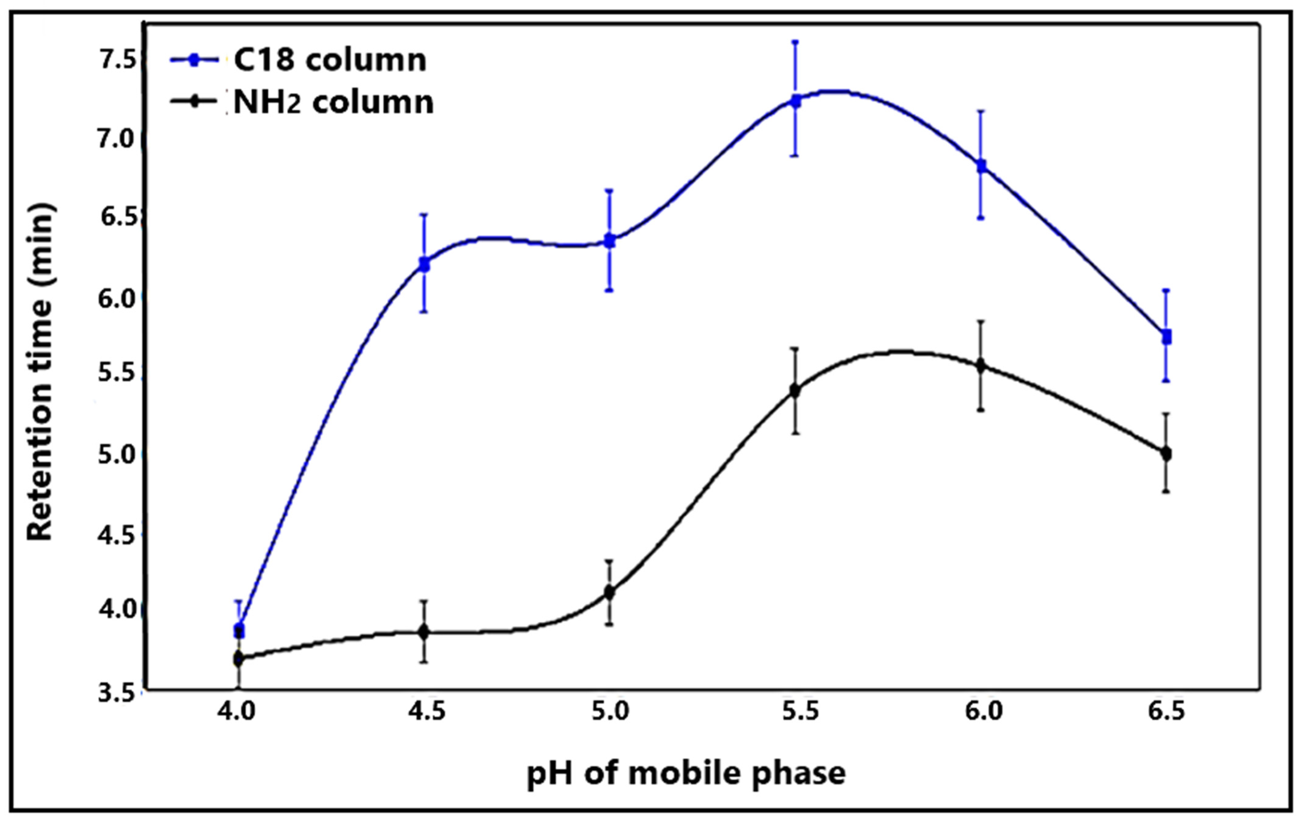Symmetry 15 02154 g005