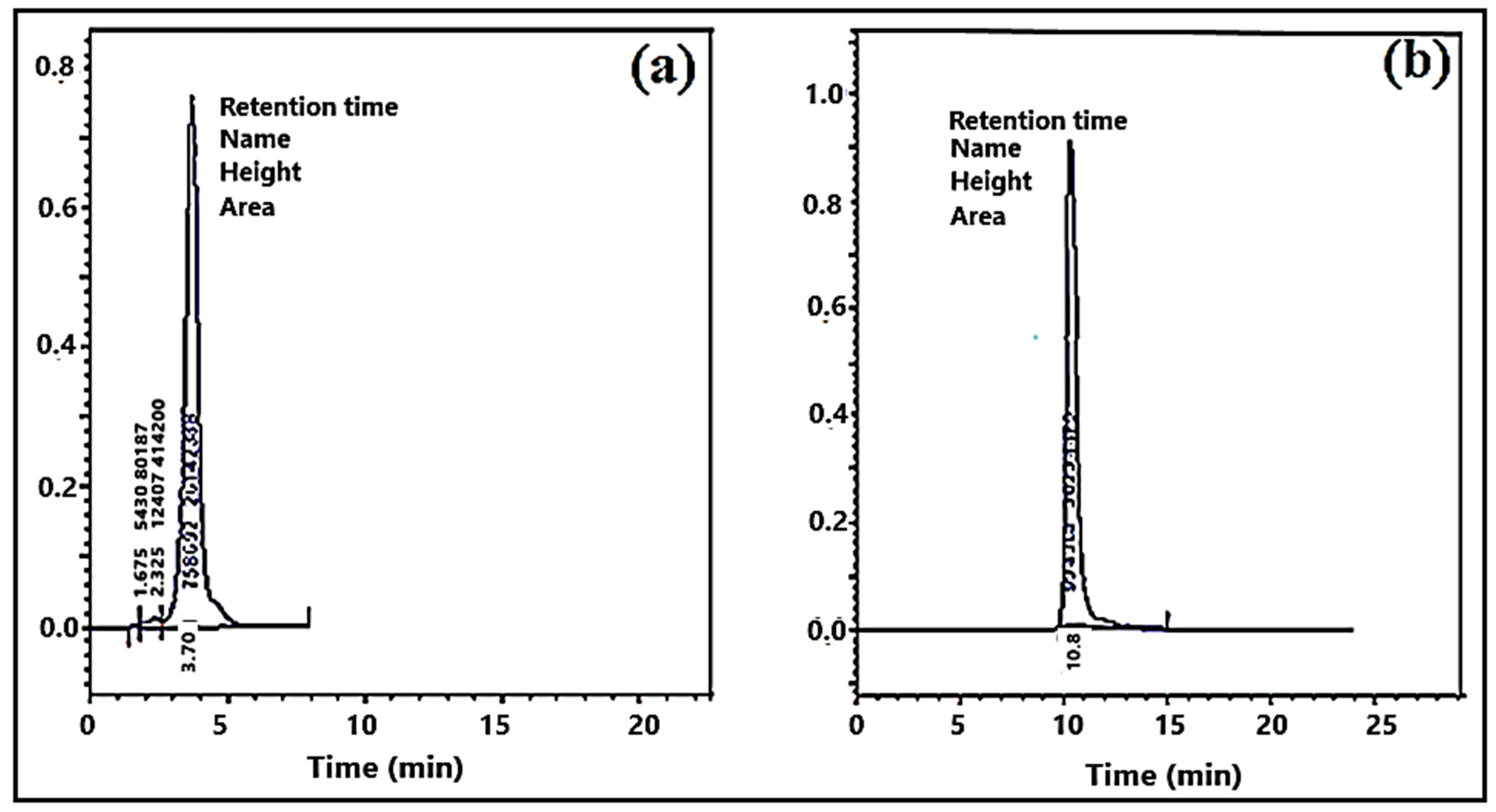 Symmetry 15 02154 g006