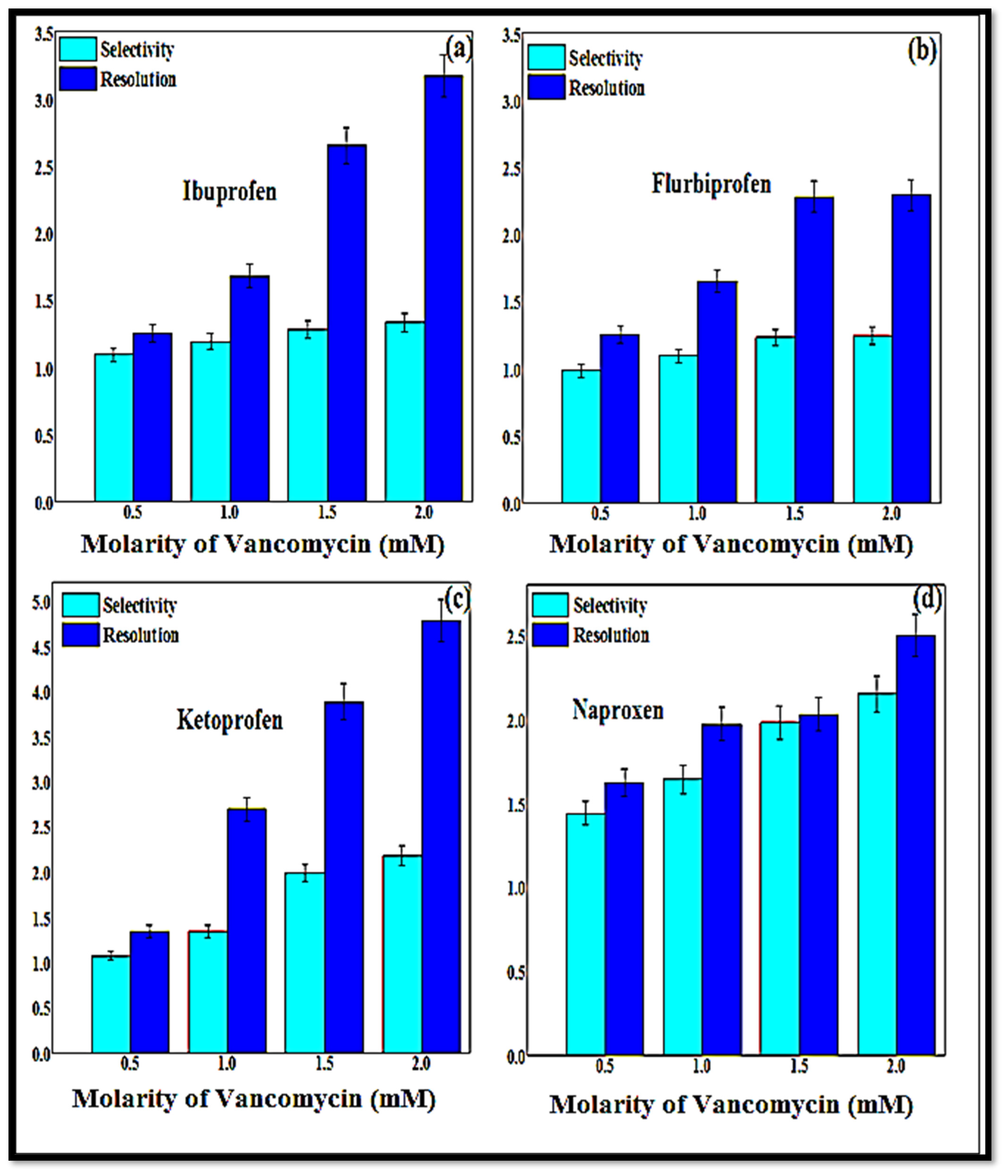 Symmetry 15 02154 g007