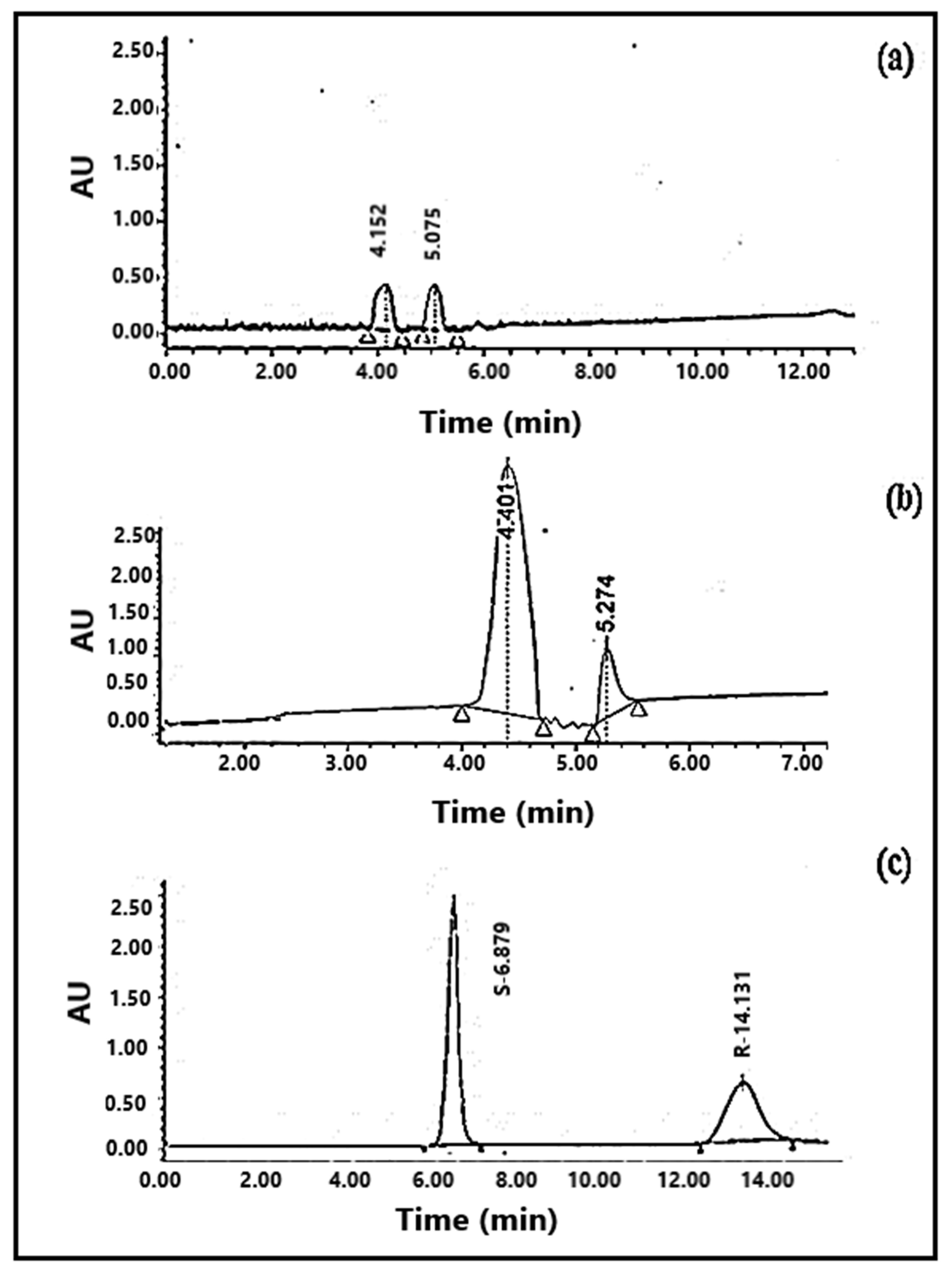 Symmetry 15 02154 g008