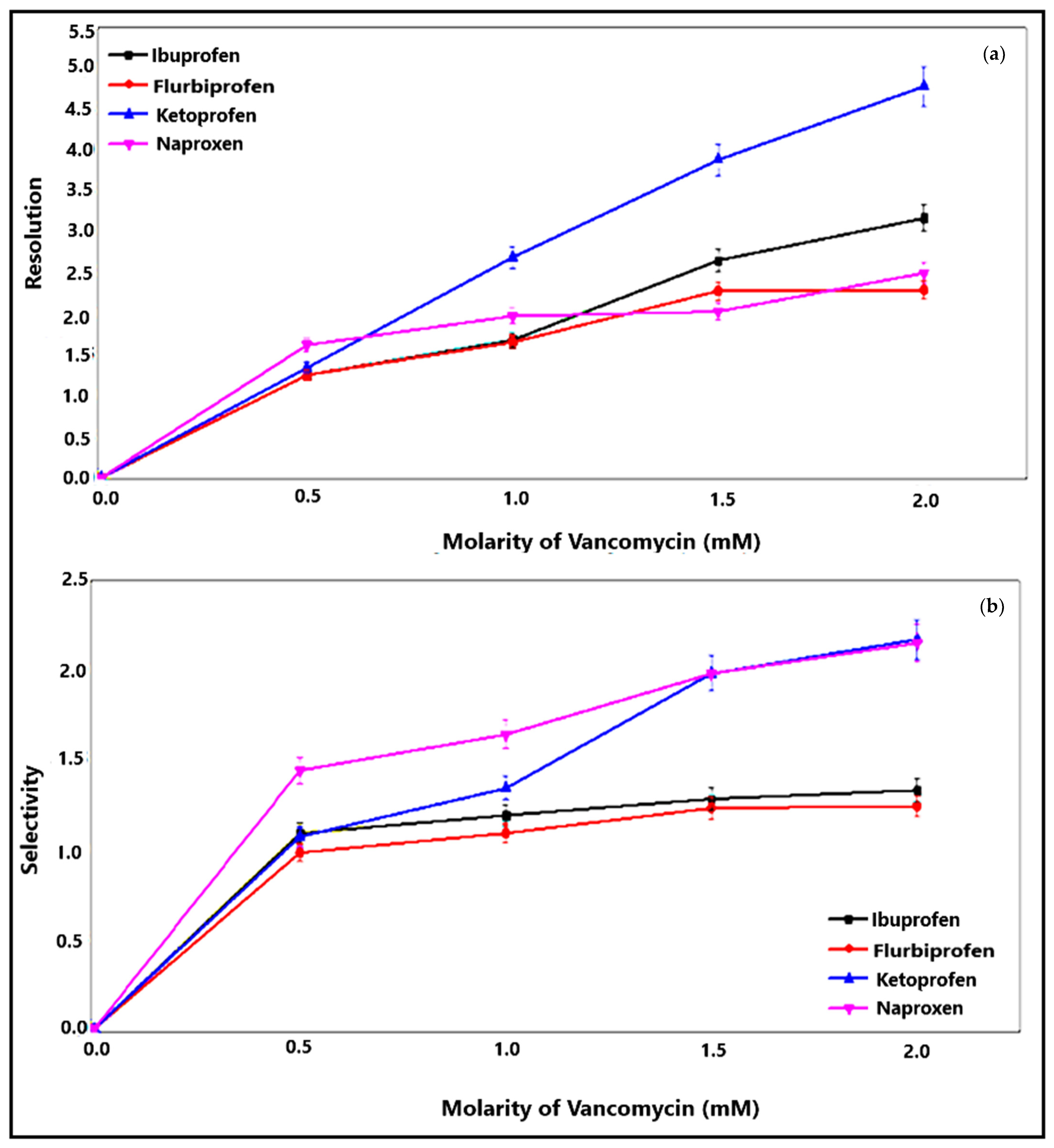Symmetry 15 02154 g010