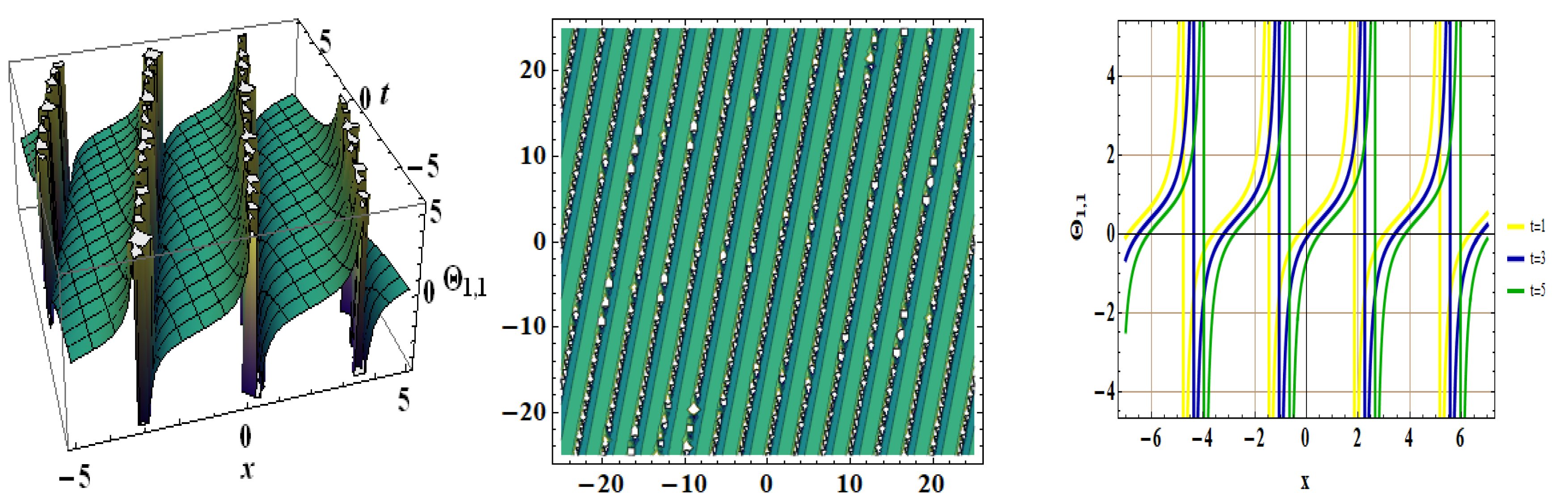 Symmetry 15 02171 g001