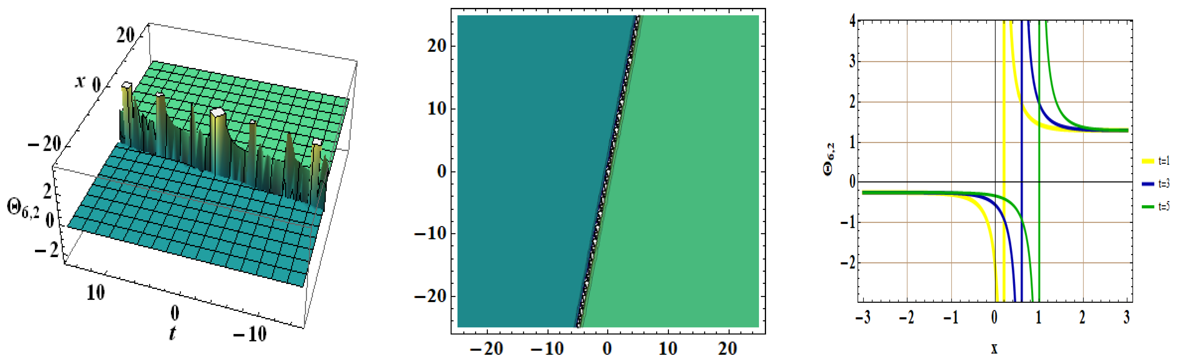 Symmetry 15 02171 g003