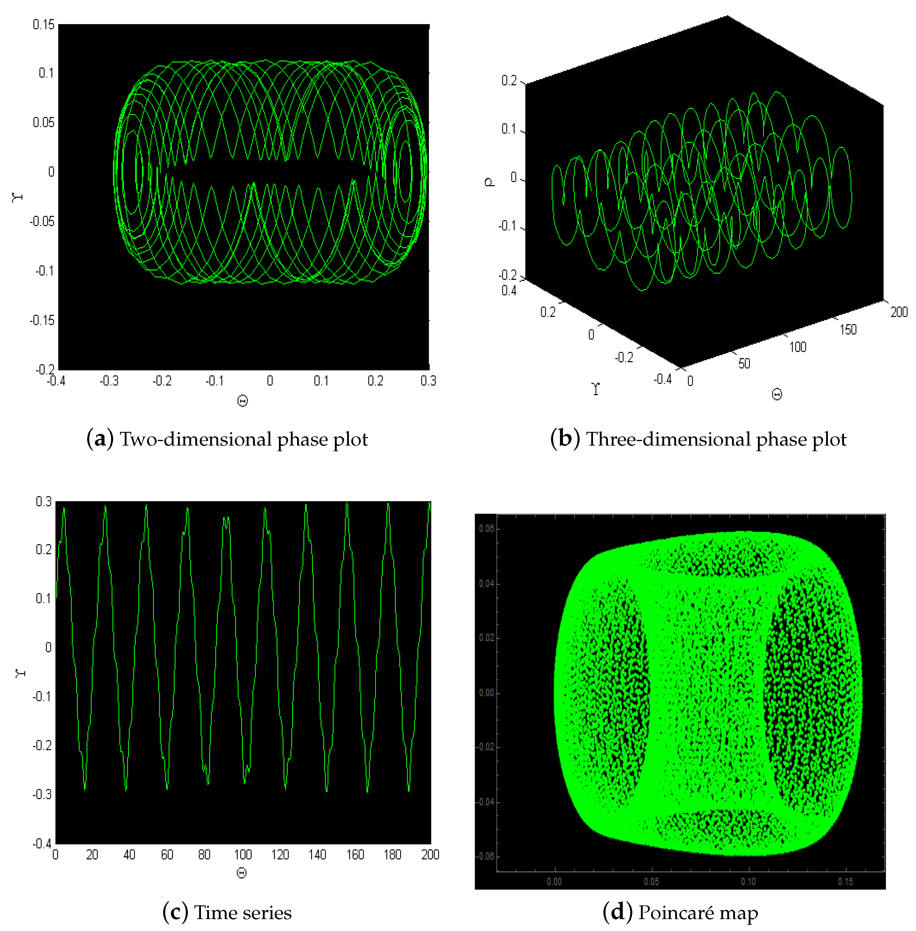Symmetry 15 02171 g006