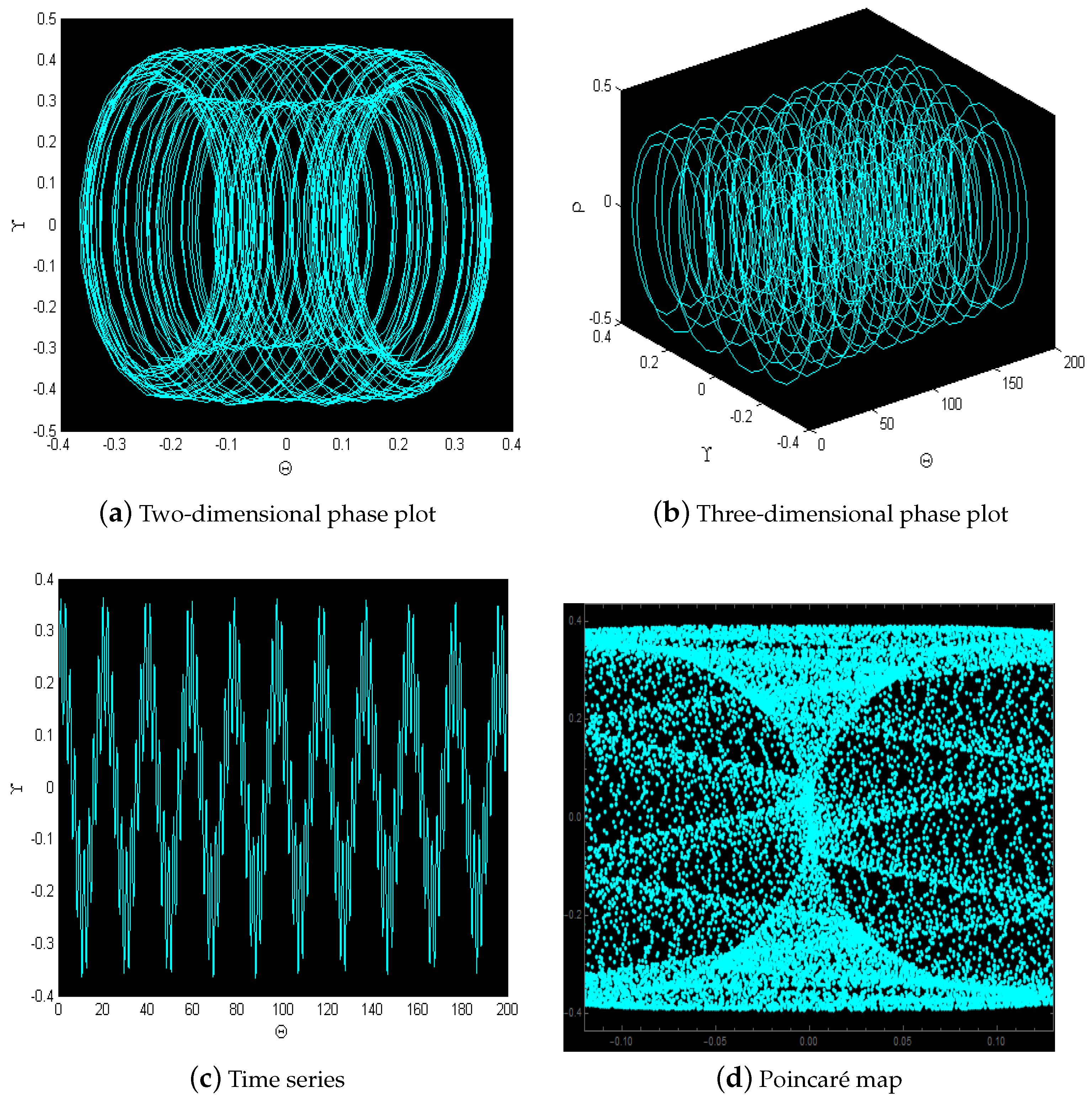 Symmetry 15 02171 g007