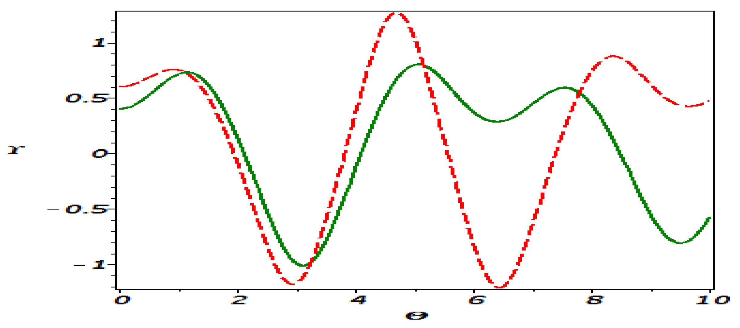Symmetry 15 02171 g009
