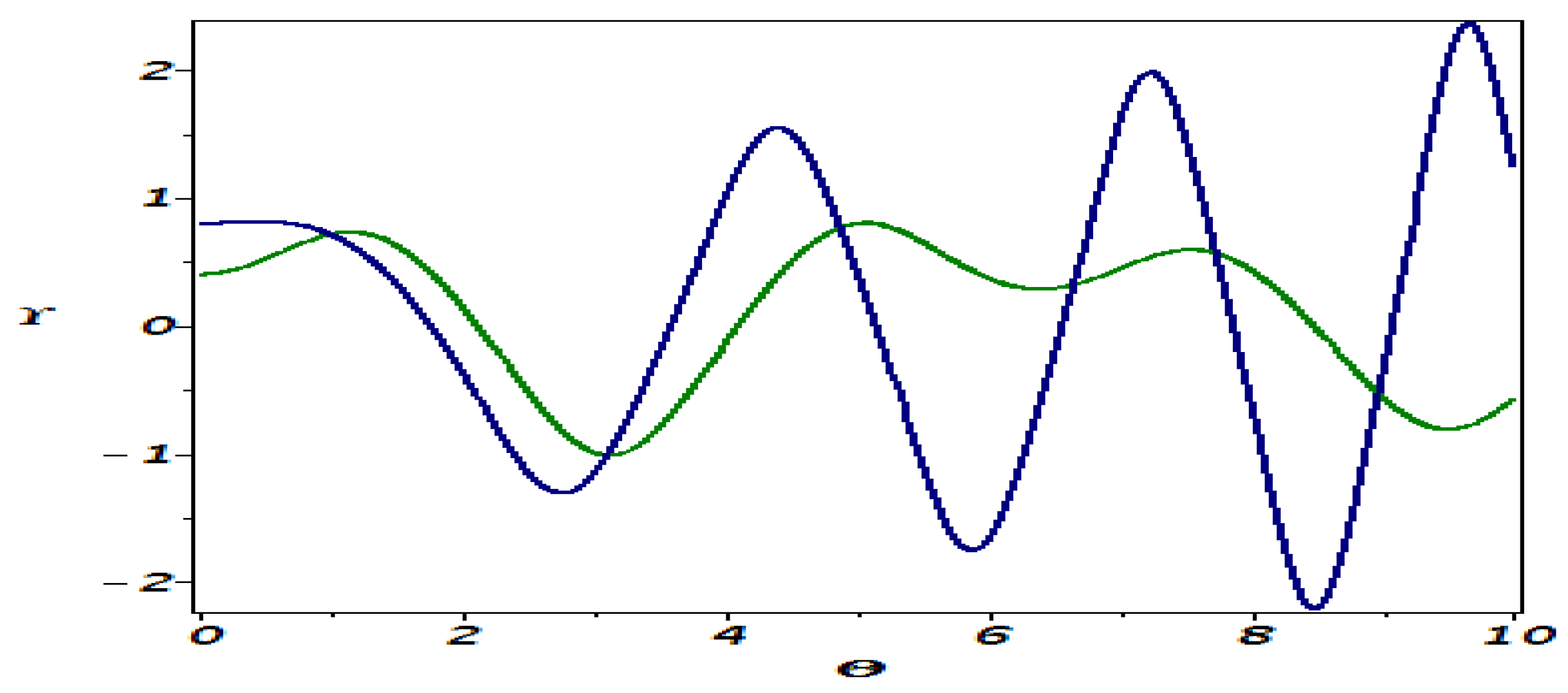 Symmetry 15 02171 g010