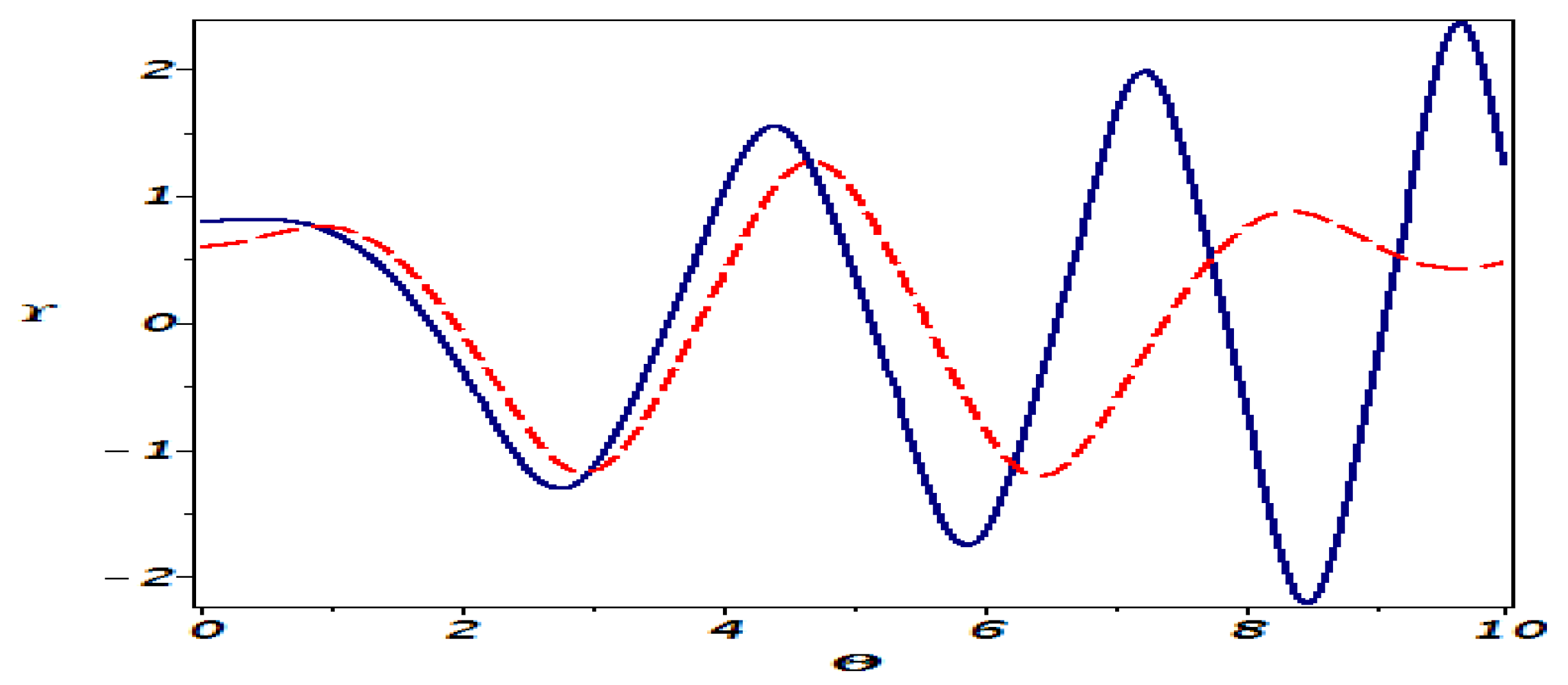 Symmetry 15 02171 g011