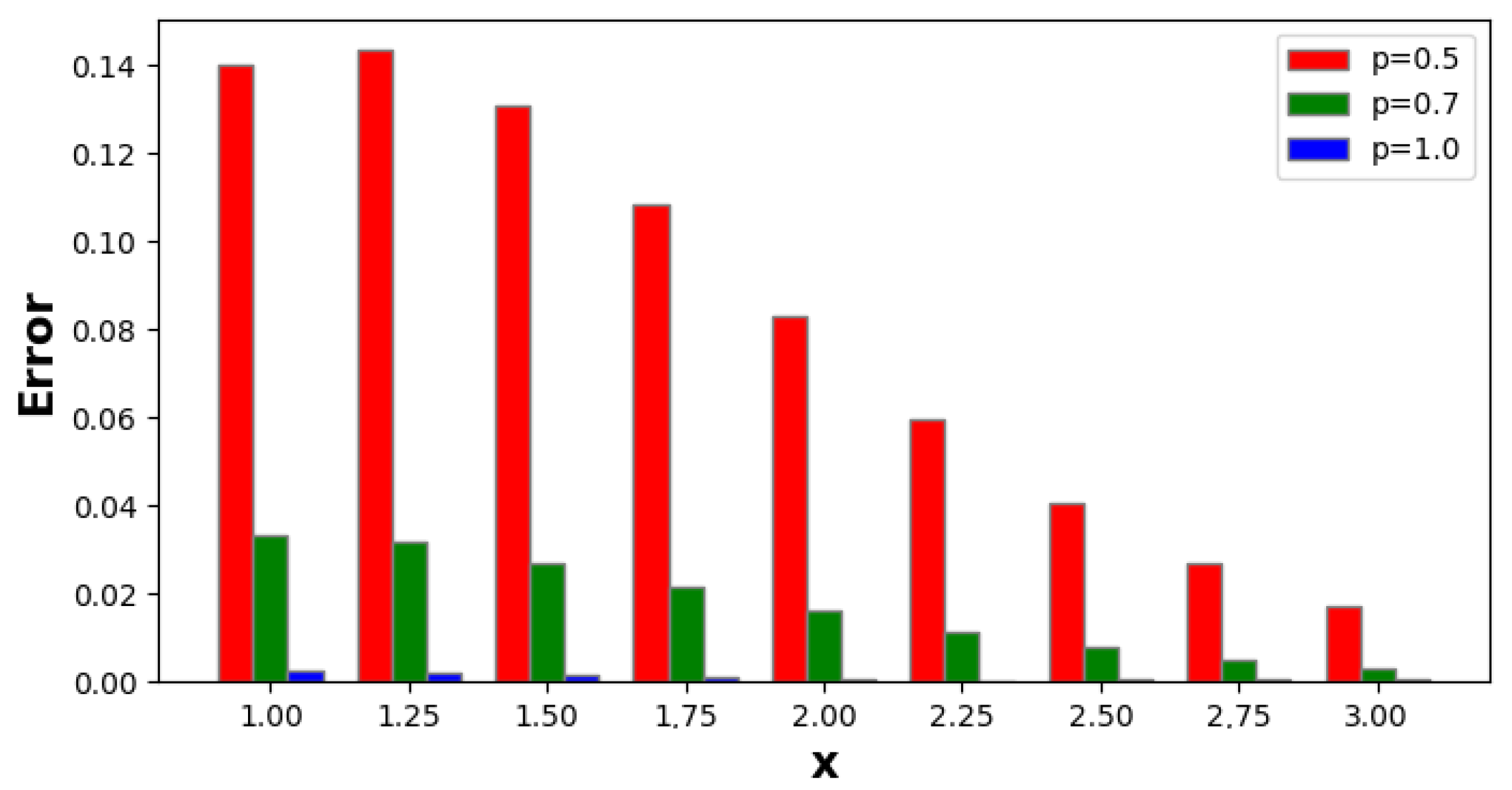 Symmetry 15 02172 g006