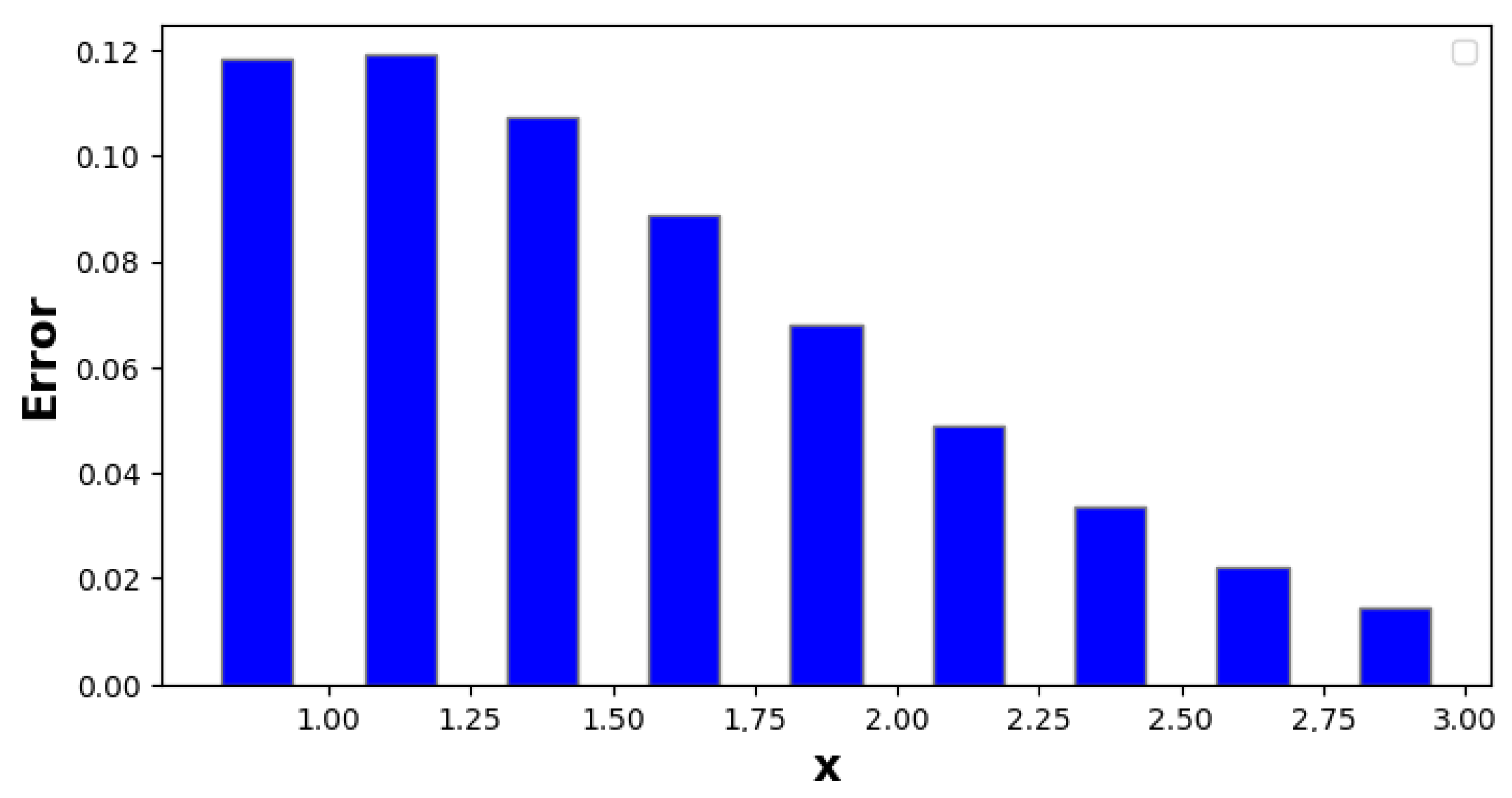 Symmetry 15 02172 g009