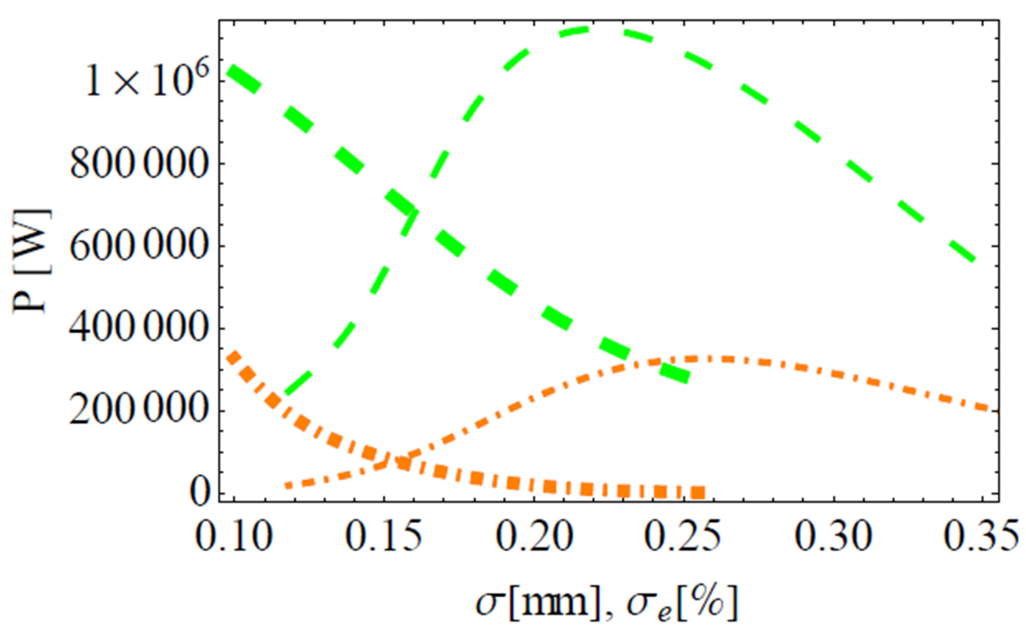 Symmetry 15 02180 g004