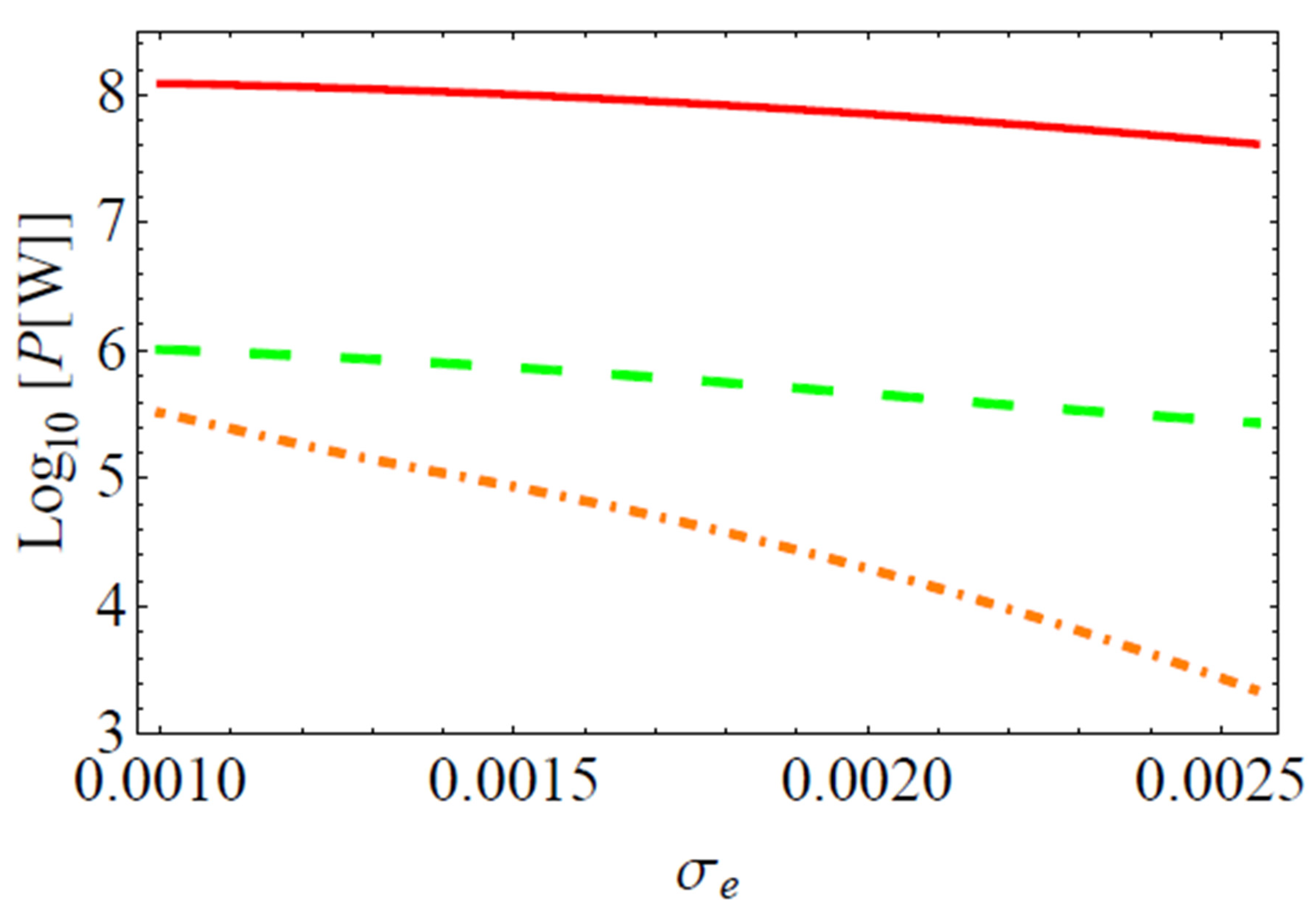 Symmetry 15 02180 g006