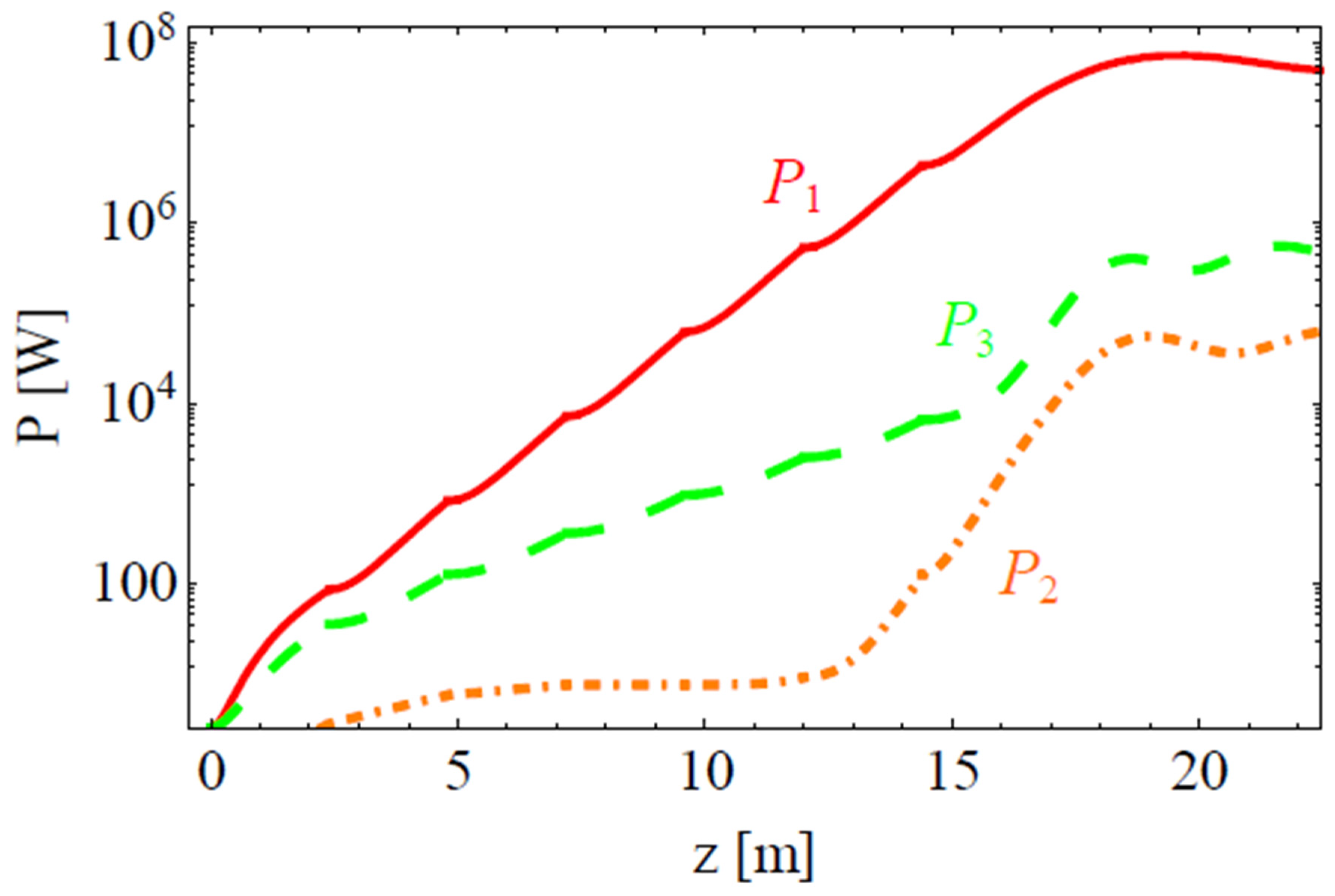 Symmetry 15 02180 g009