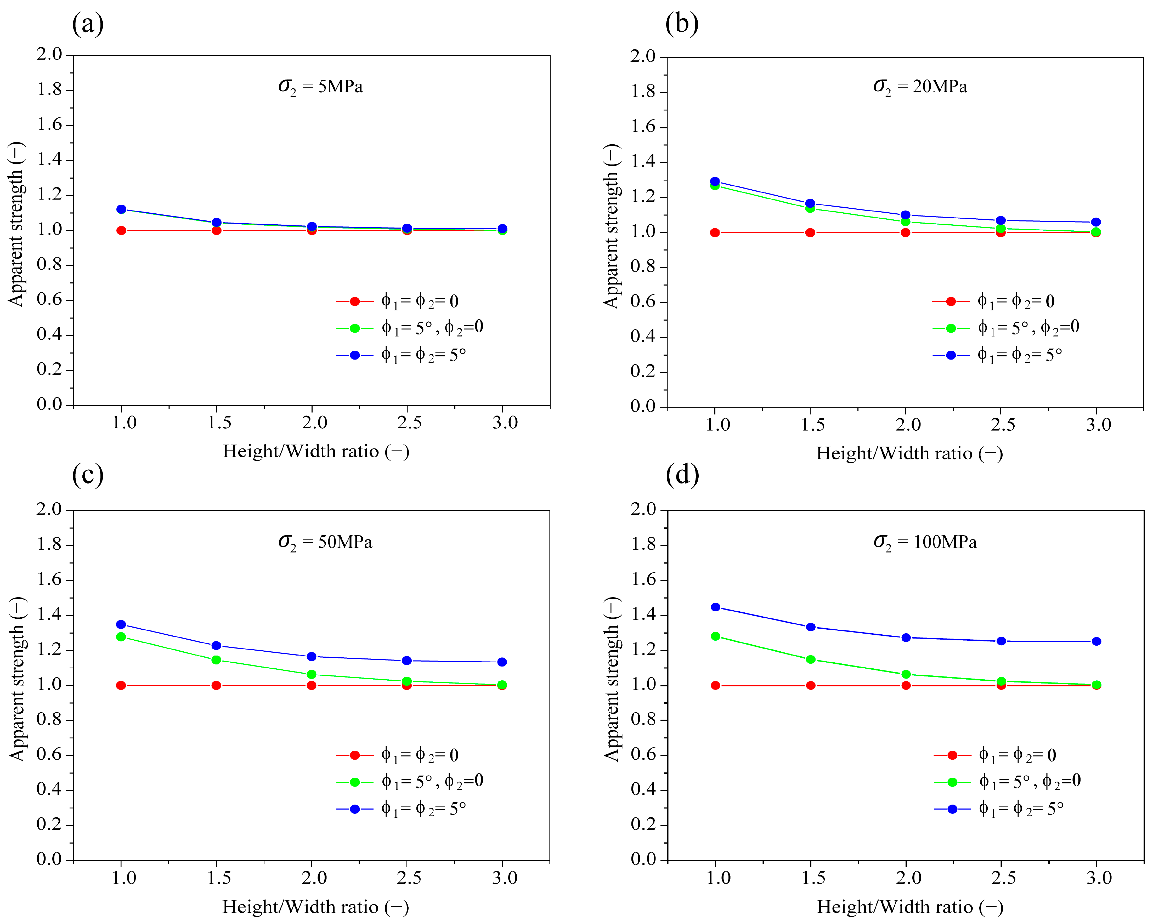 Symmetry 16 00040 g009