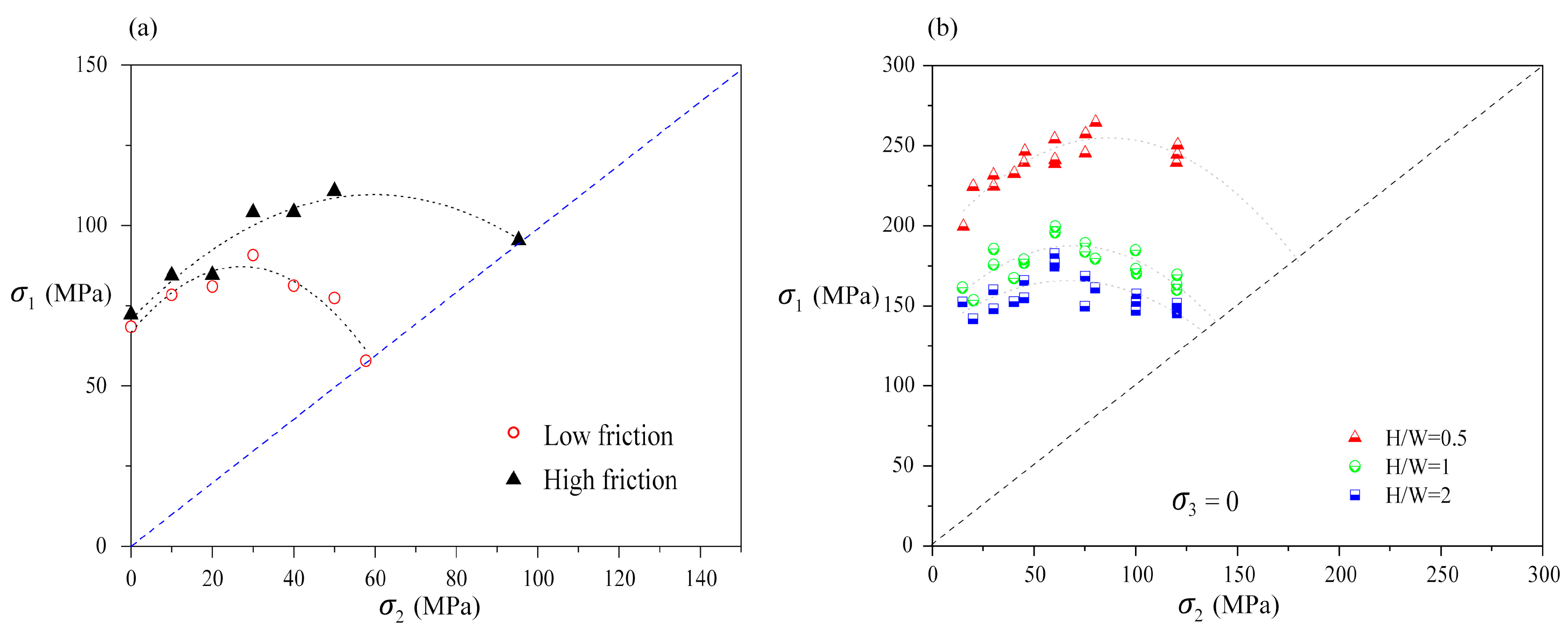 Symmetry 16 00040 g015