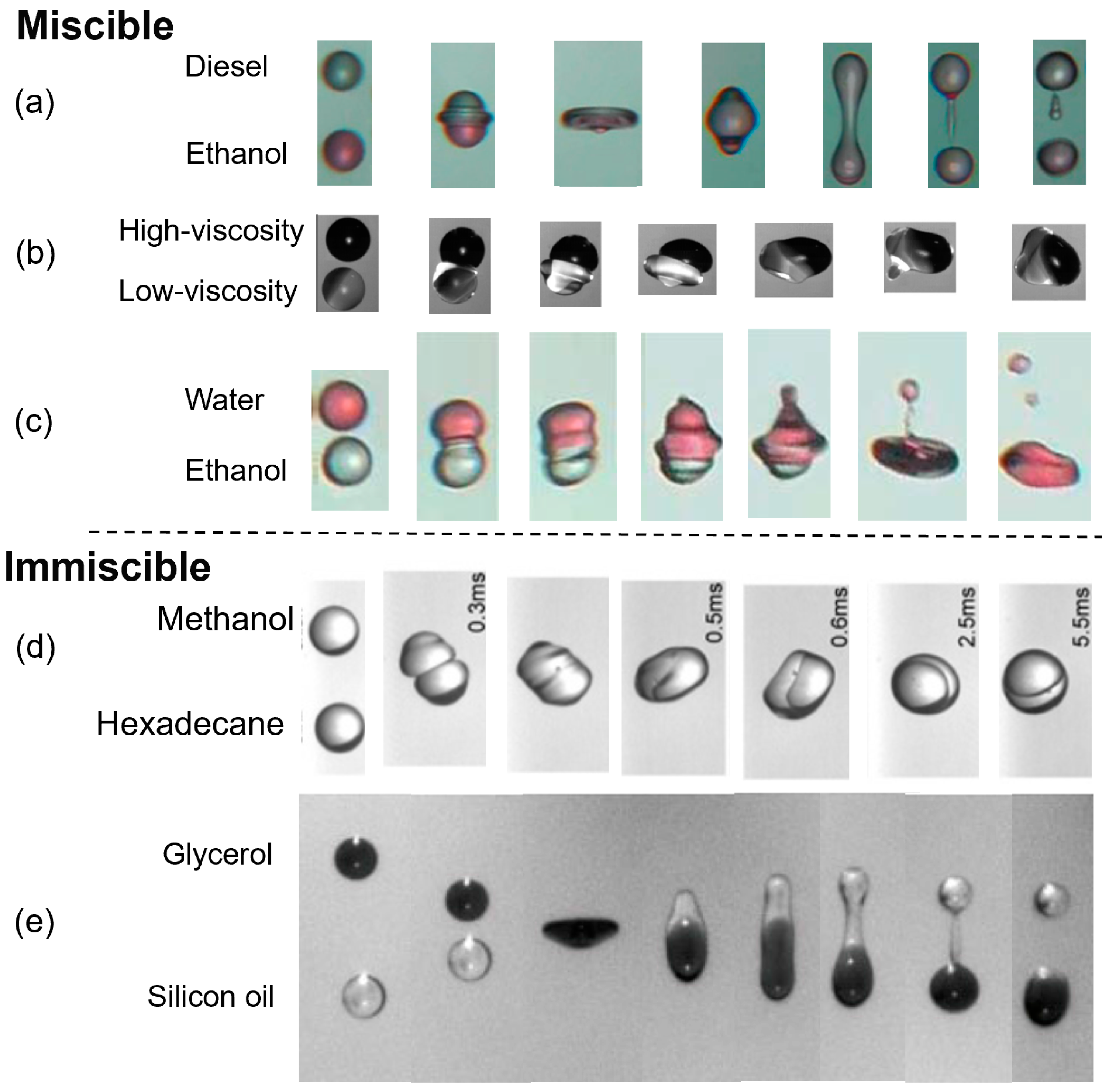 Symmetry 16 00047 g005
