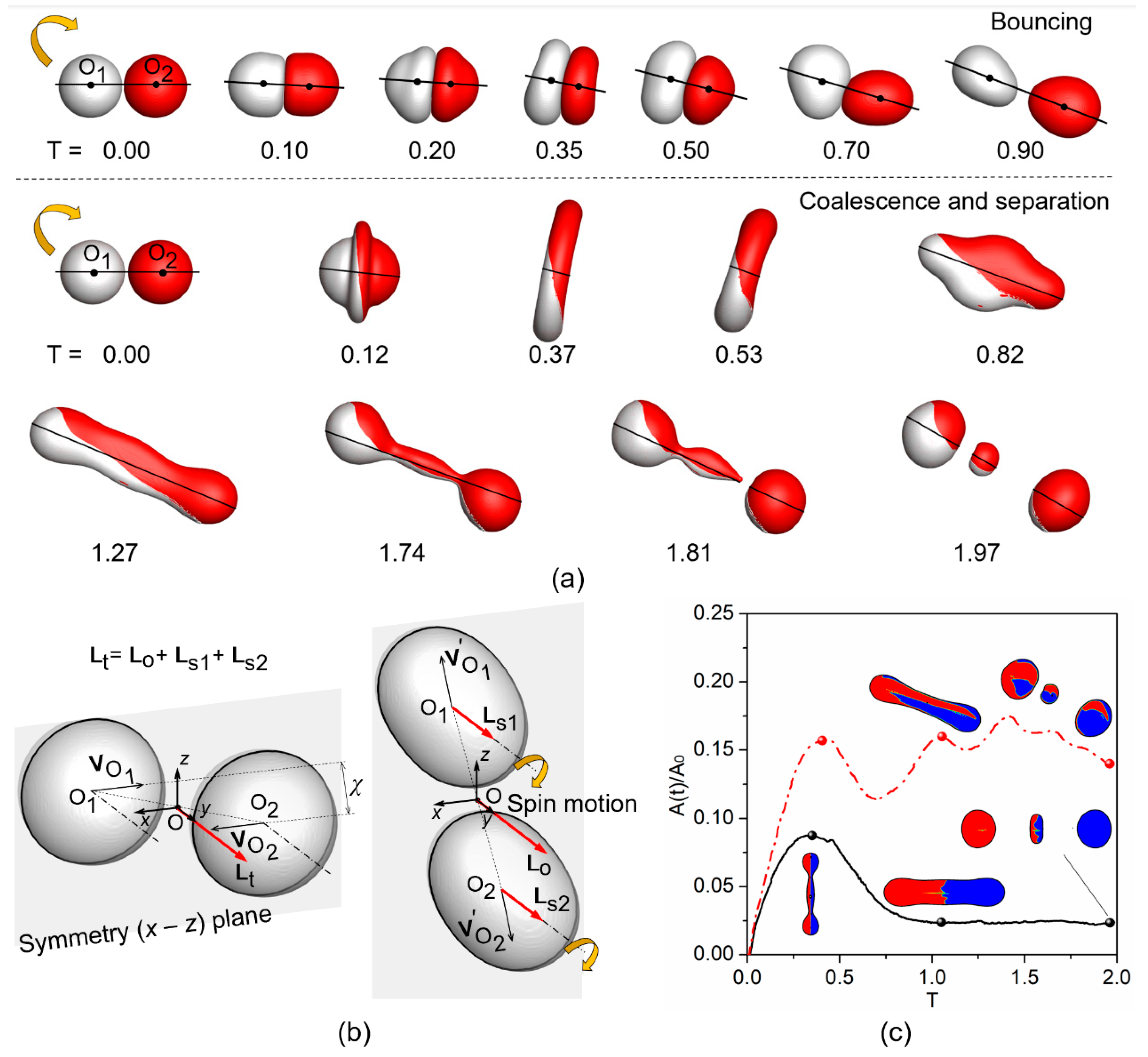 Symmetry 16 00047 g007