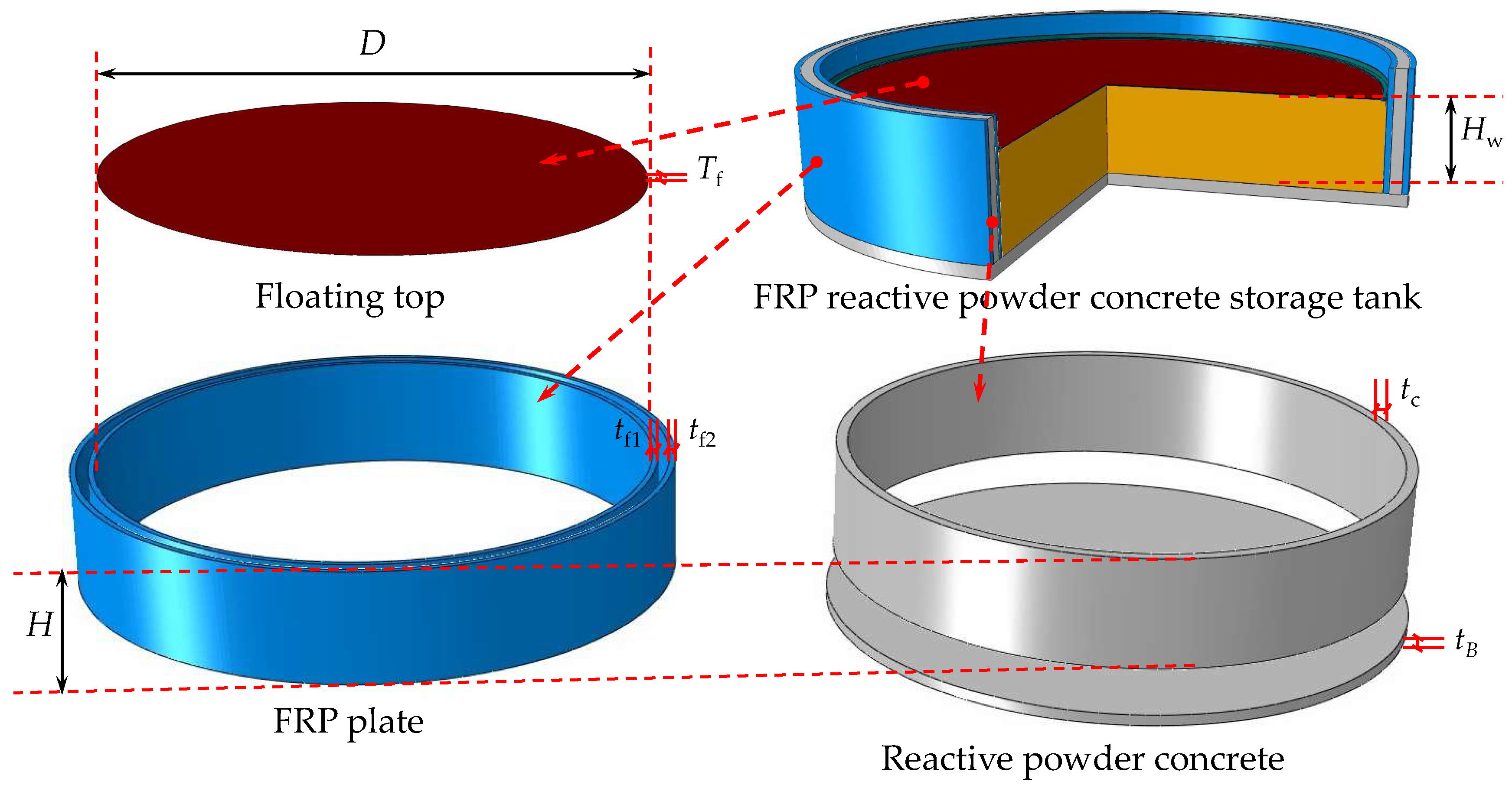 Symmetry 16 00051 g002