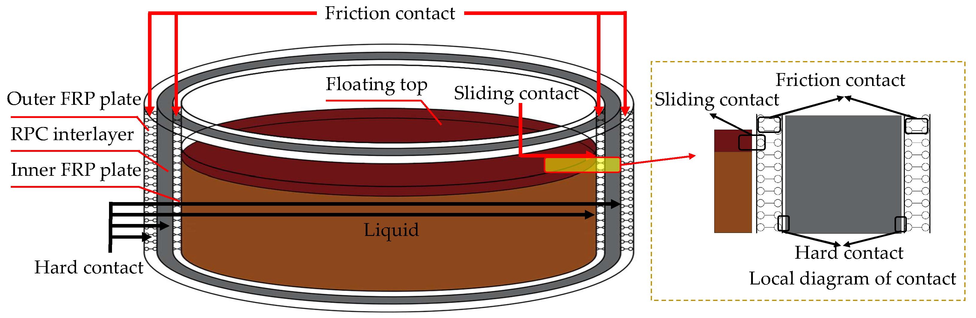 Symmetry 16 00051 g005