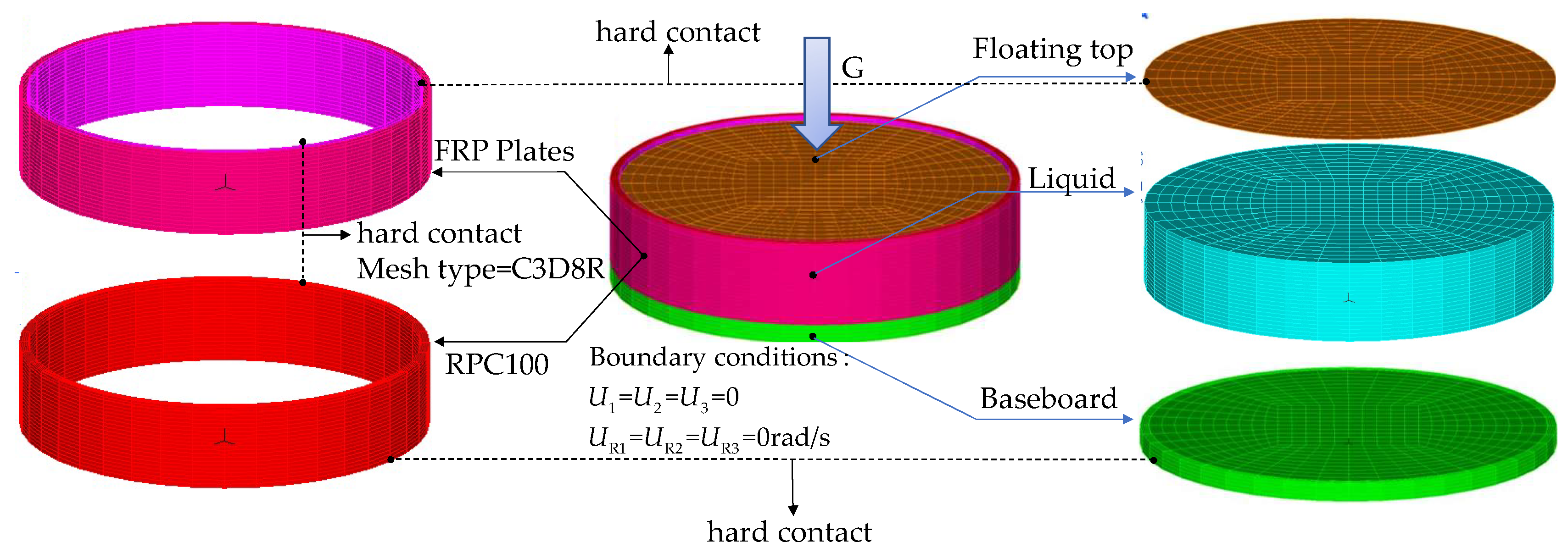 Symmetry 16 00051 g006