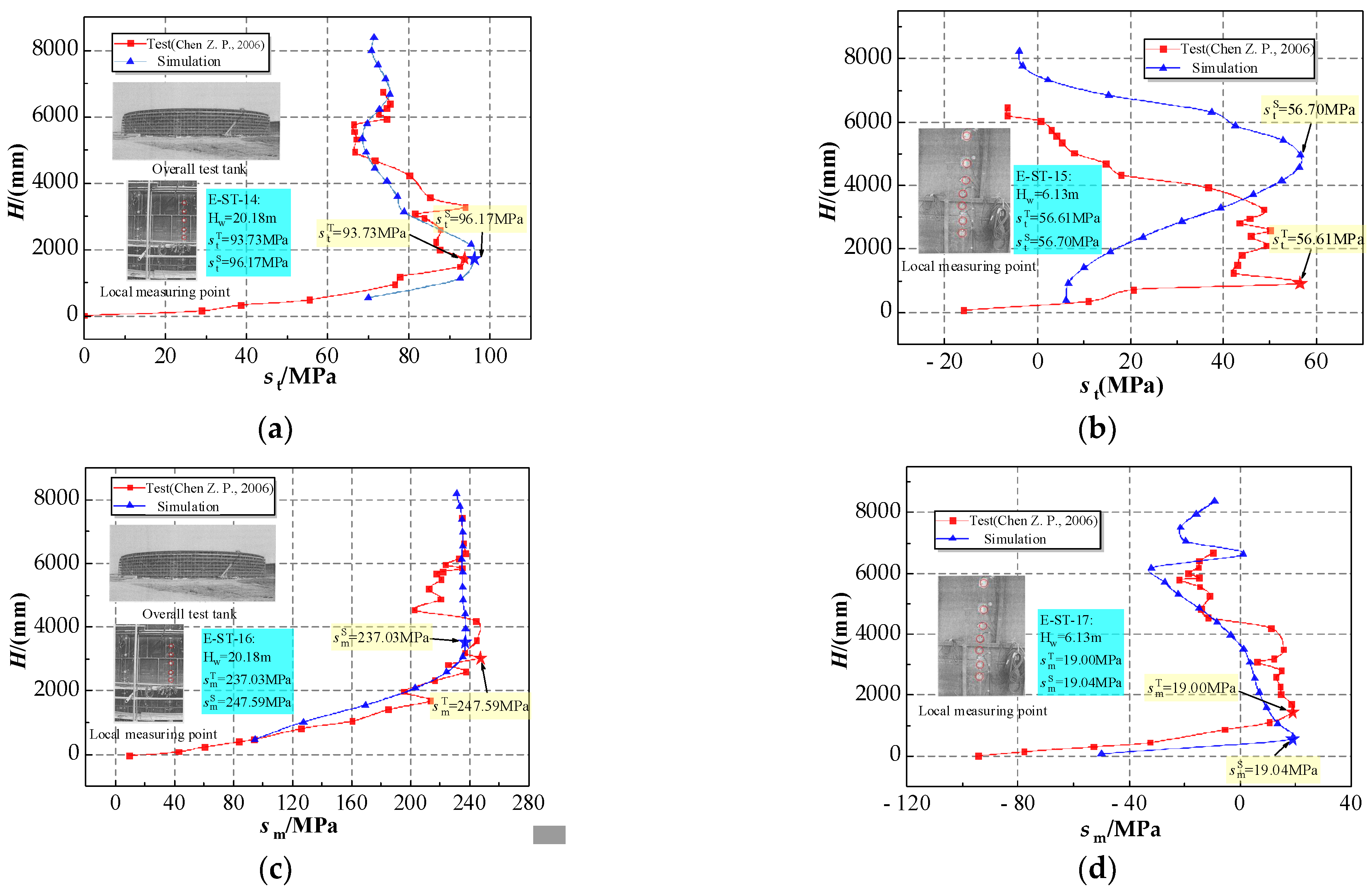 Symmetry 16 00051 g009