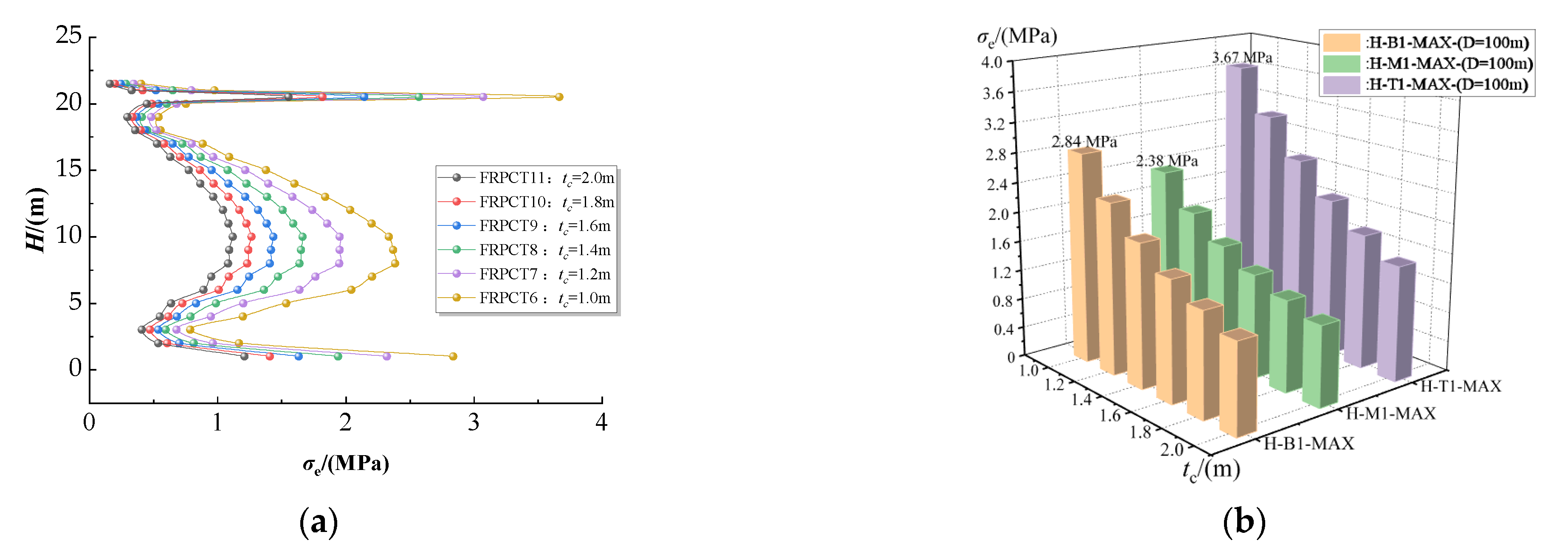 Symmetry 16 00051 g010a