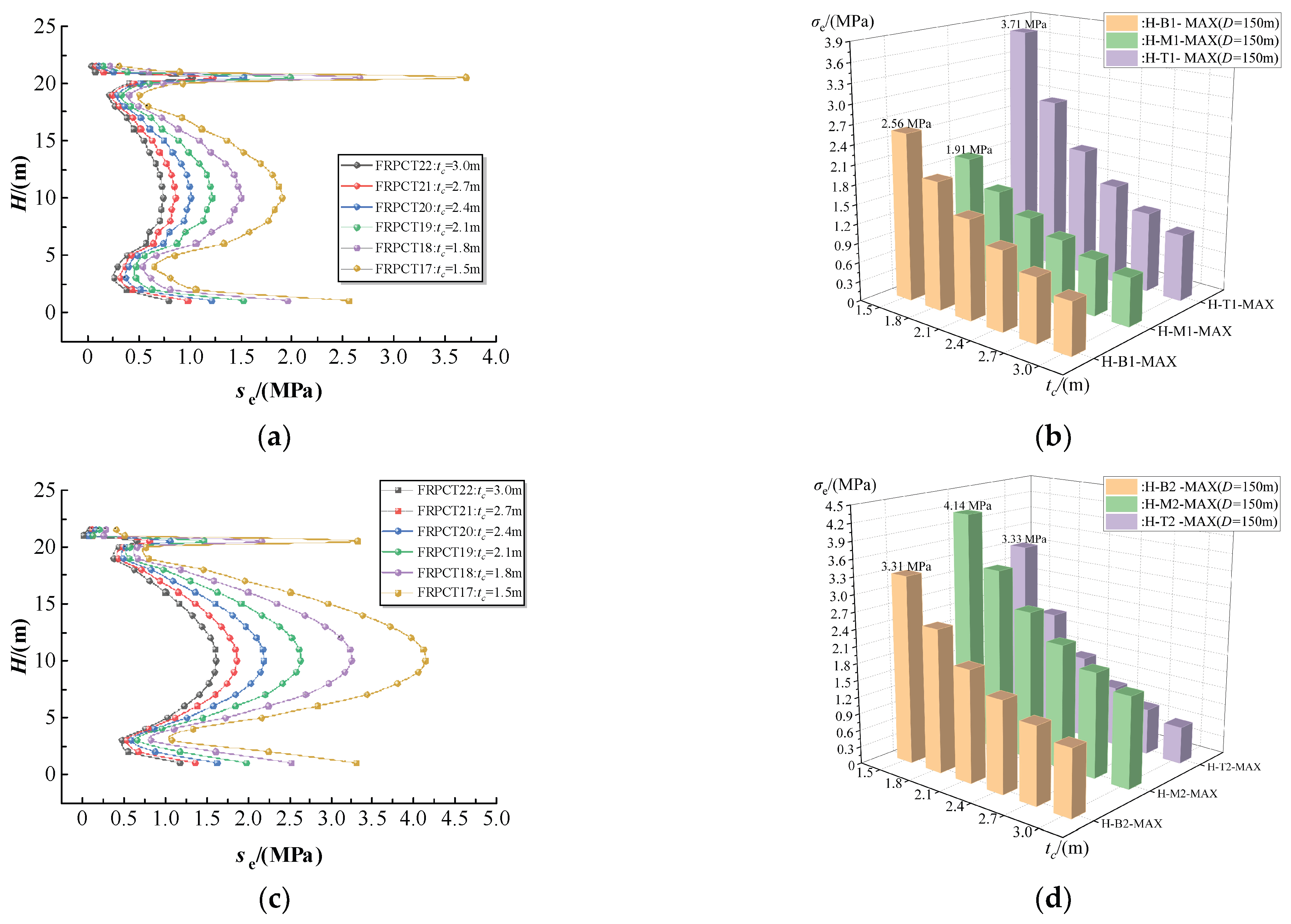 Symmetry 16 00051 g013a
