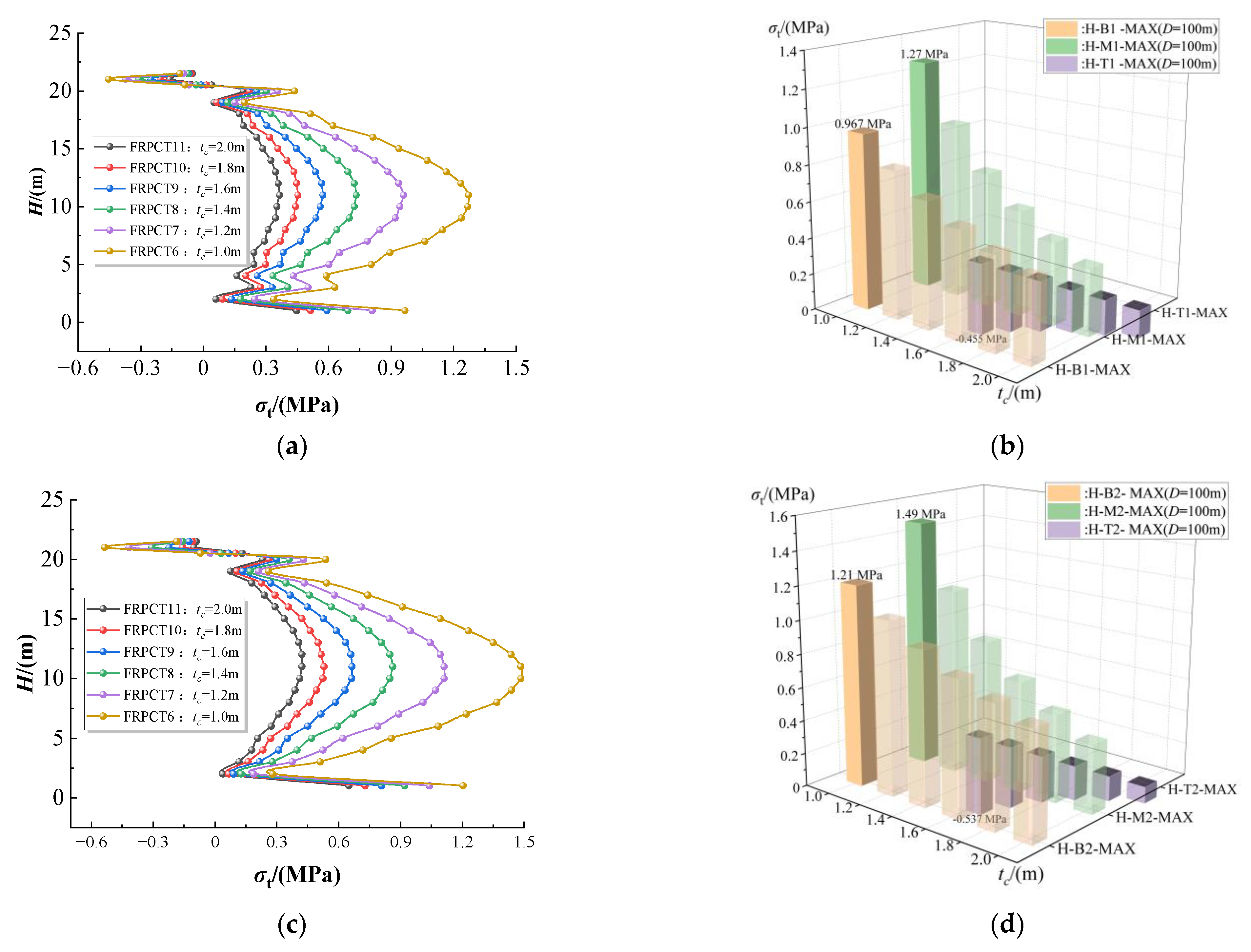 Symmetry 16 00051 g014a