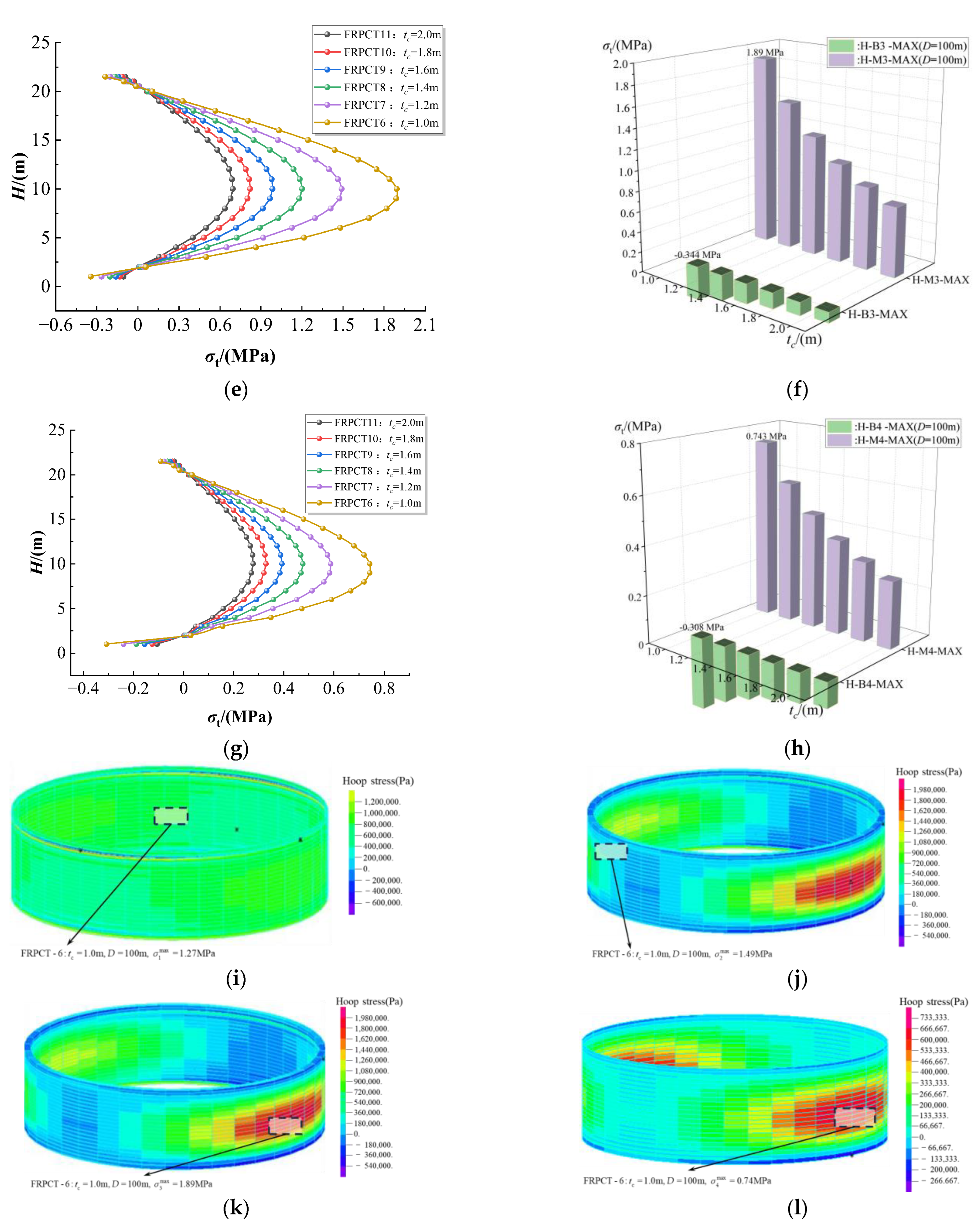 Symmetry 16 00051 g014b